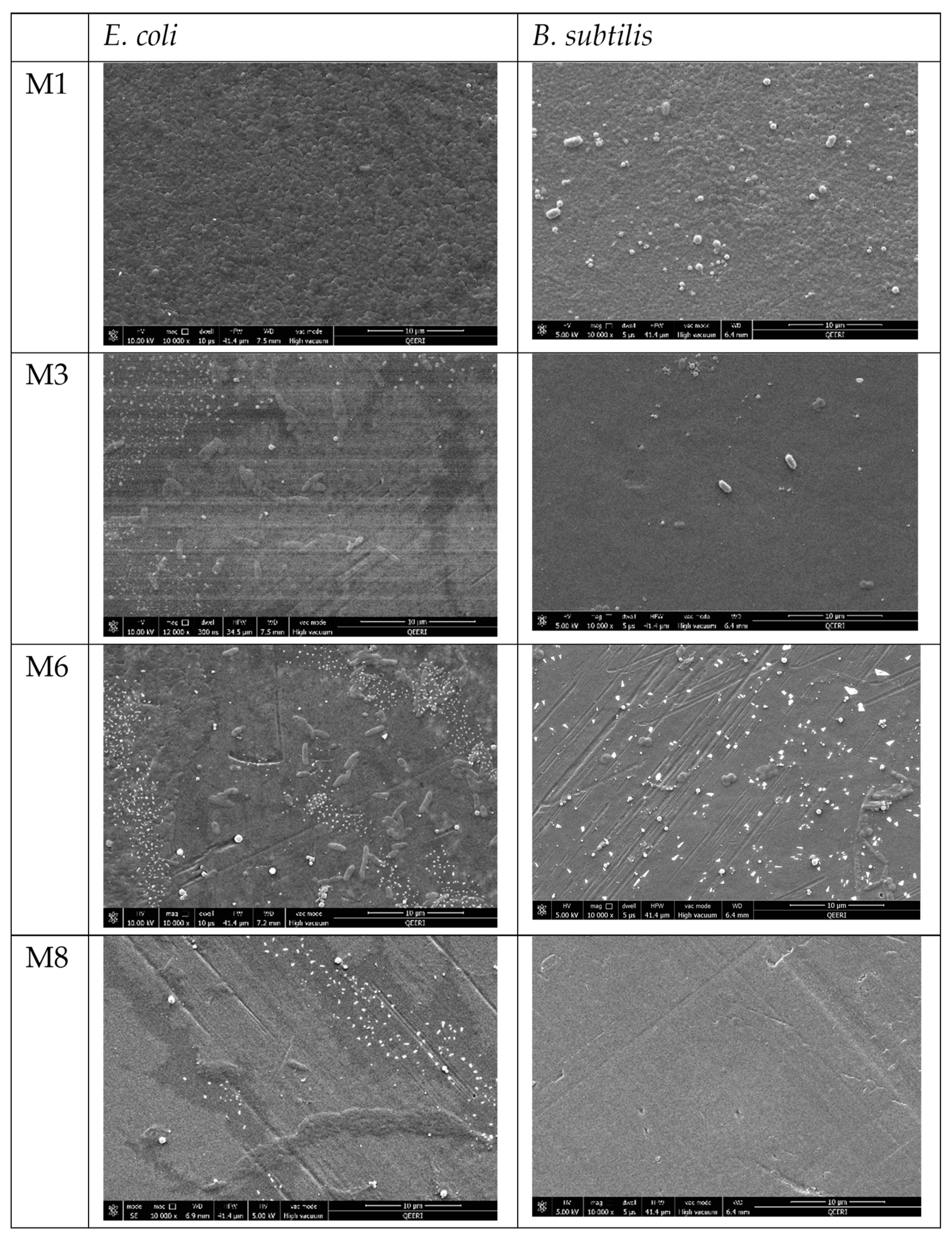 Membranes 09 00032 g012