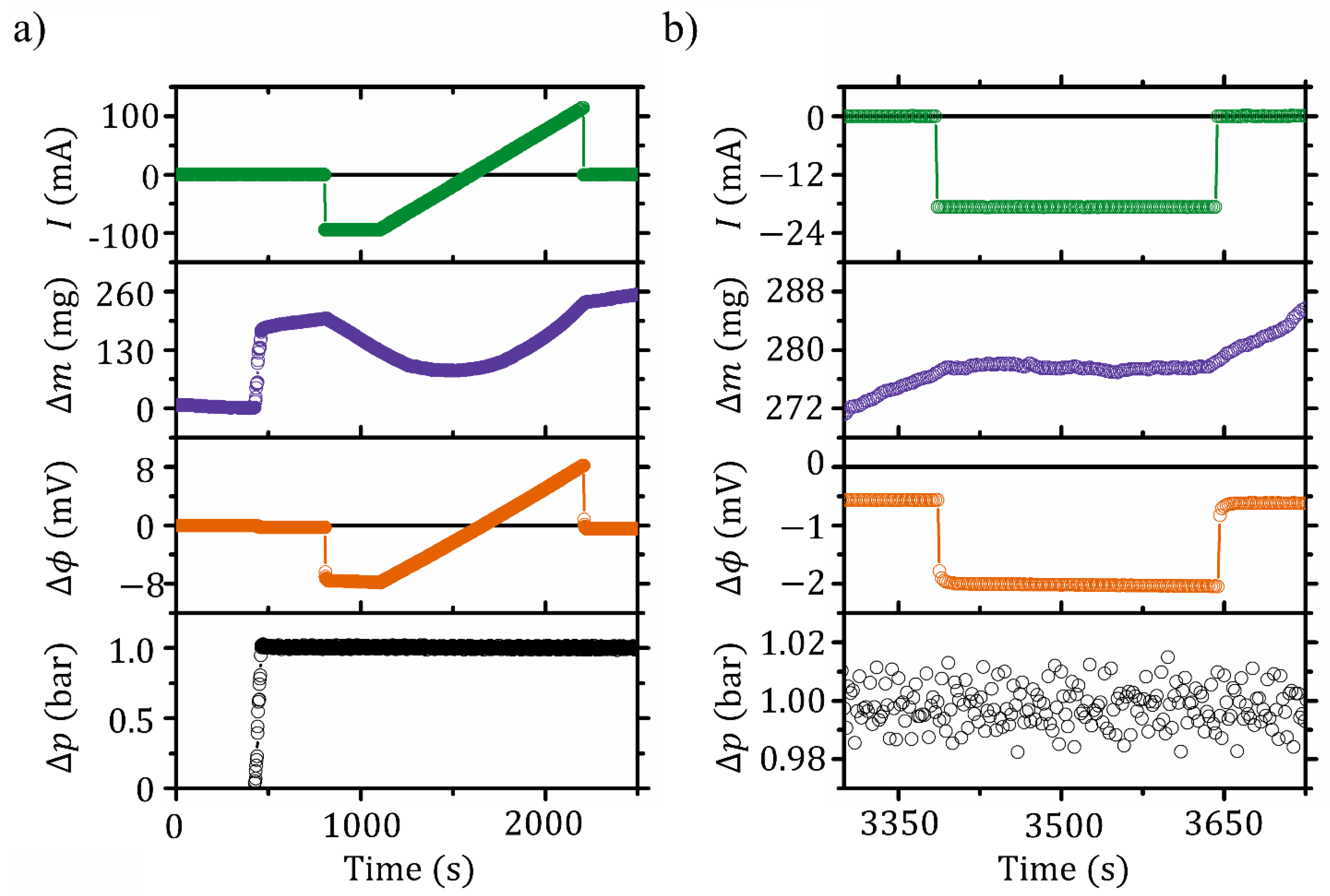 Membranes 09 00034 g002 550
