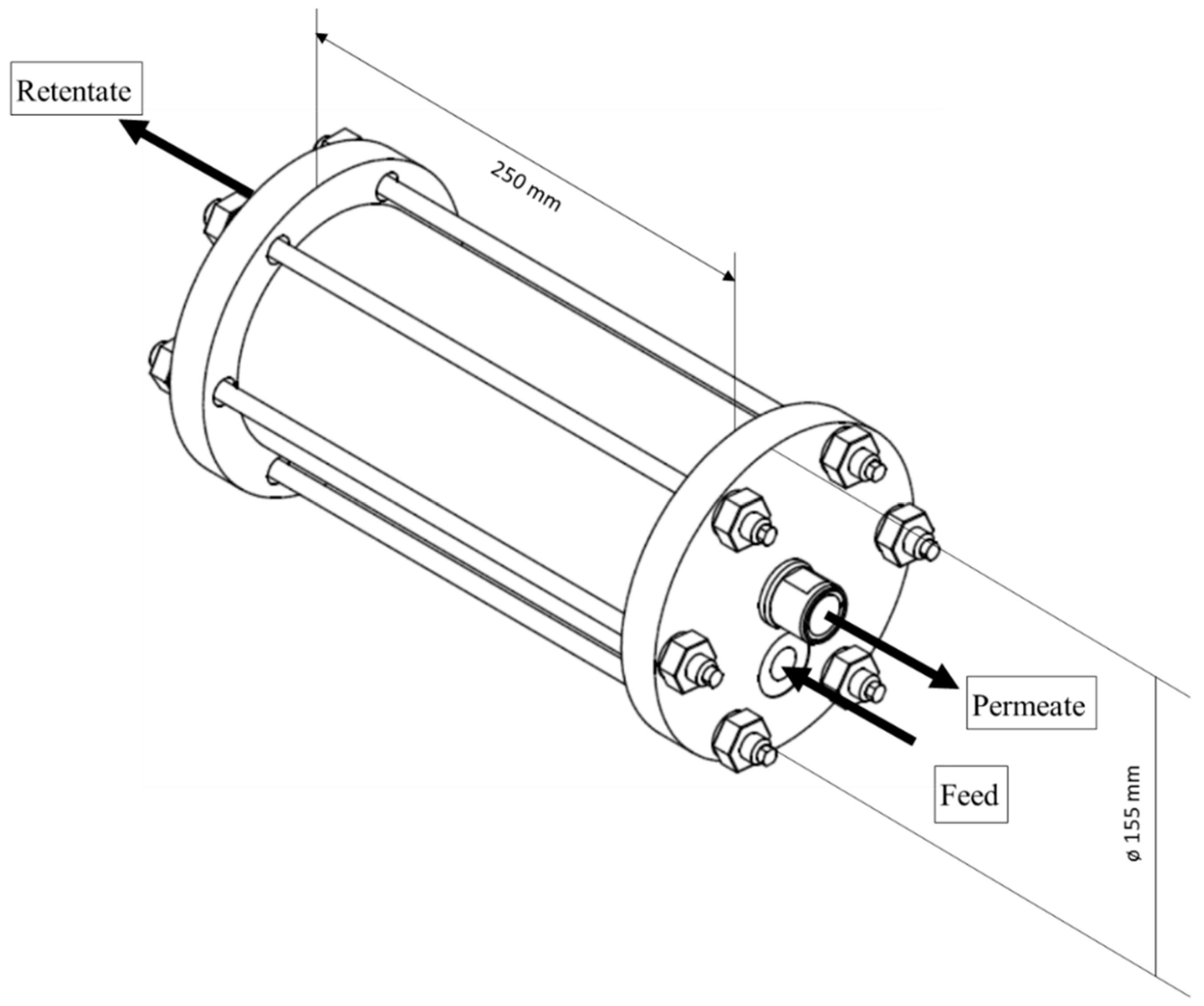Membranes 09 00035 g004