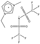 Membranes 09 00035 i001