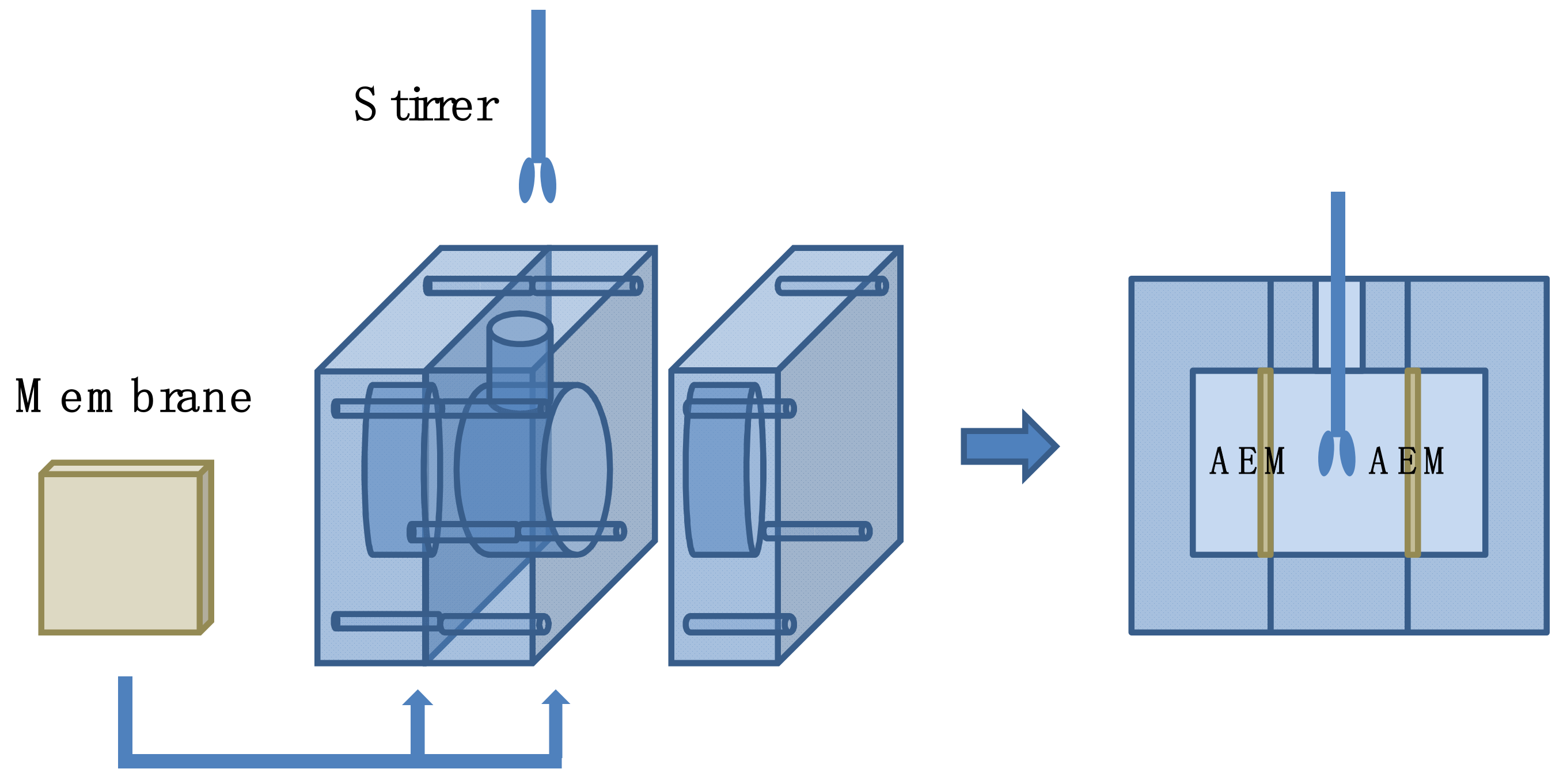 Membranes 09 00036 g001
