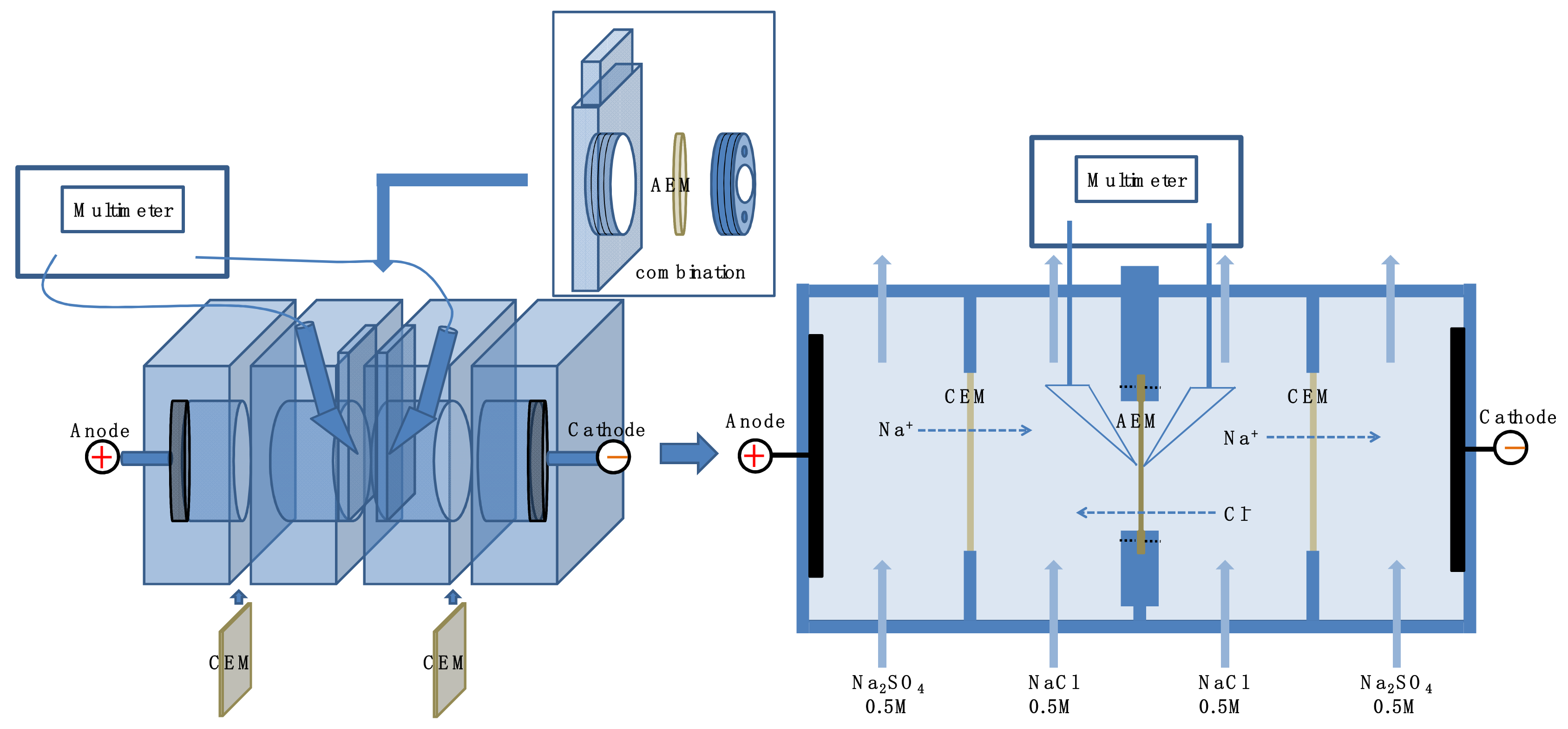 Membranes 09 00036 g003
