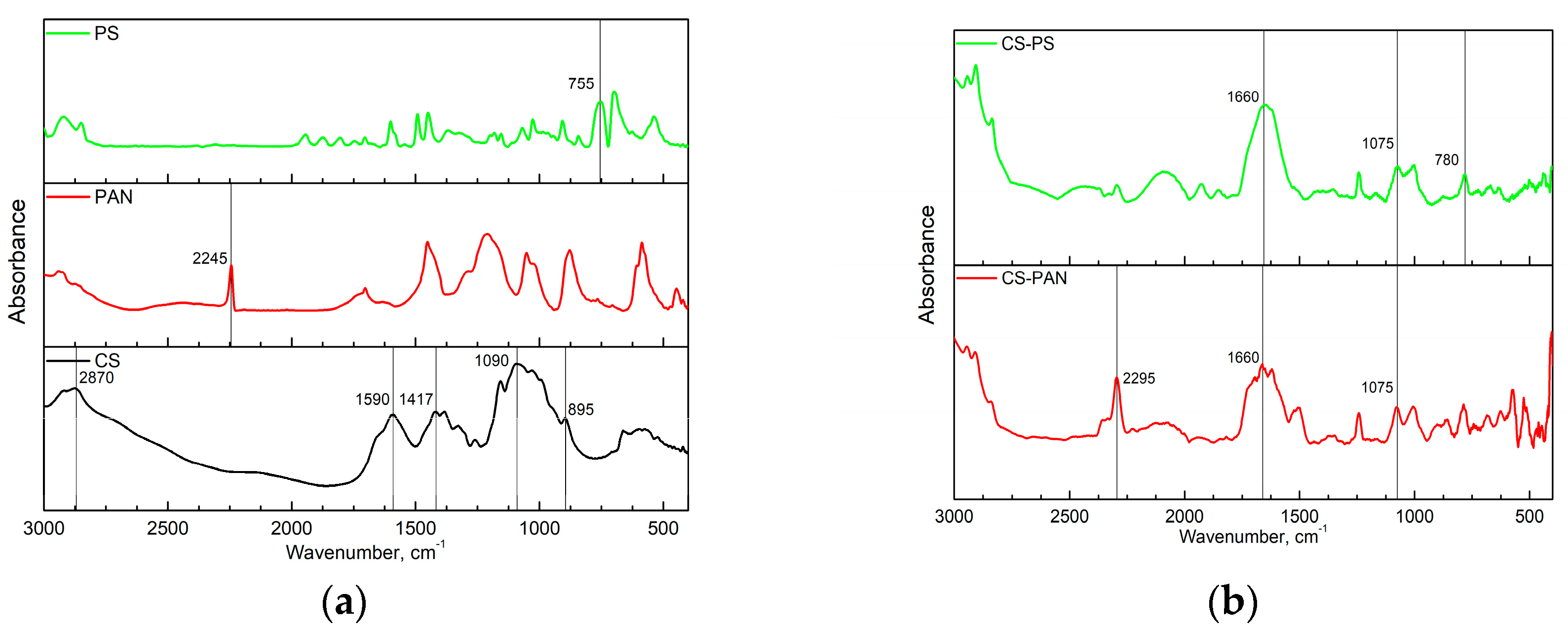 Membranes 09 00038 g001