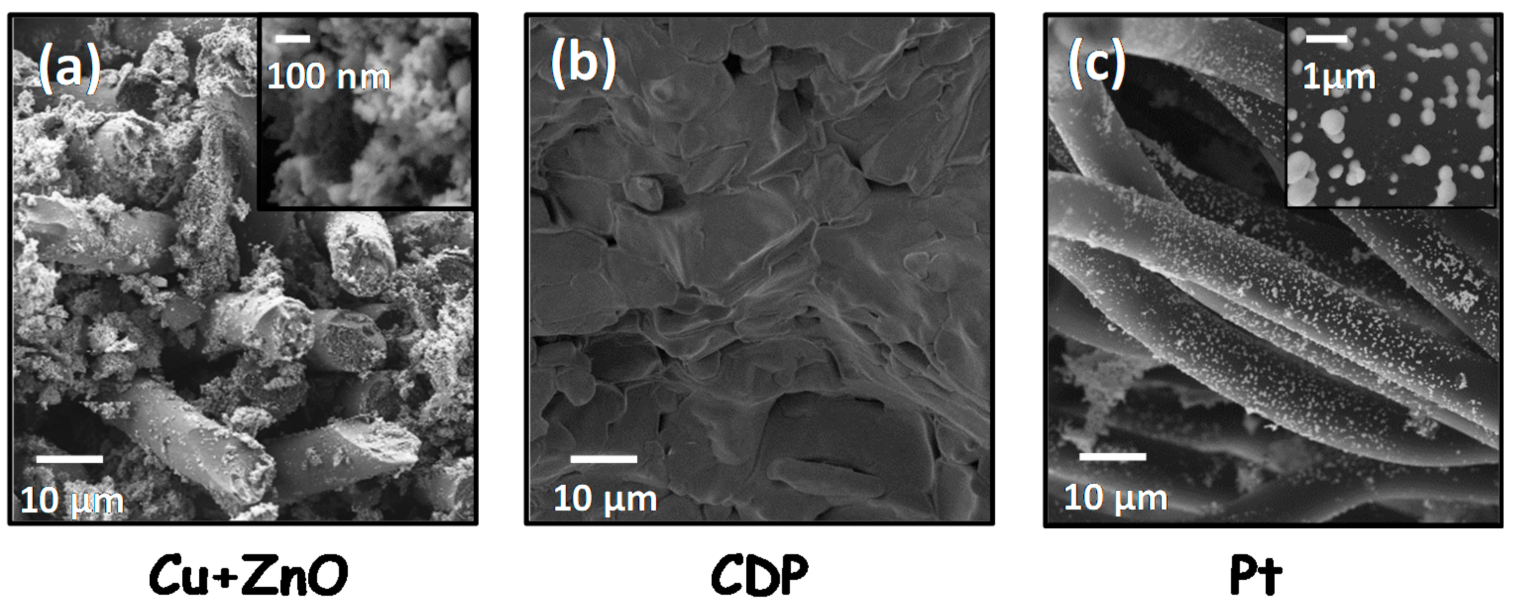 Membranes 09 00049 g006