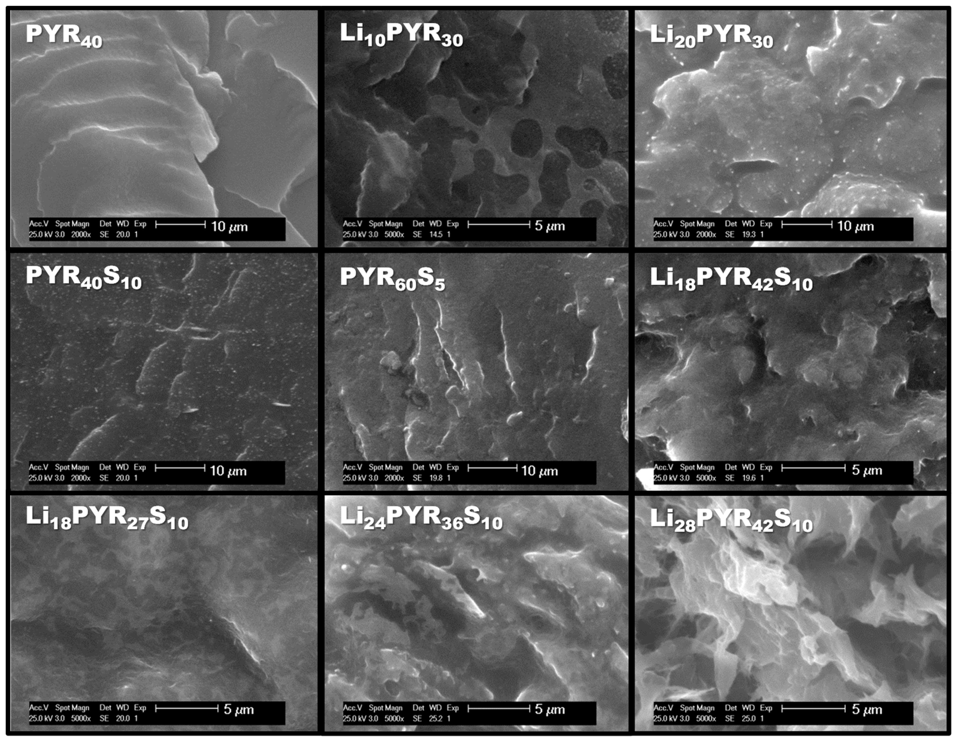 Membranes 09 00050 g001
