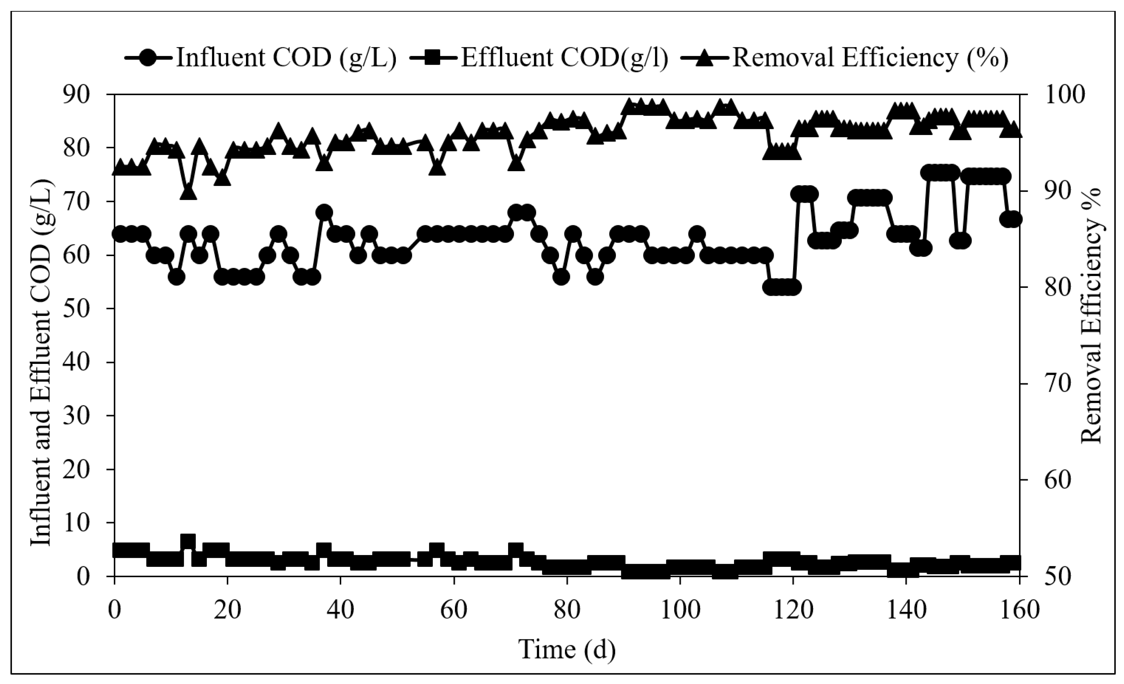 Membranes 09 00055 g005 Membranes 09 00055 g005