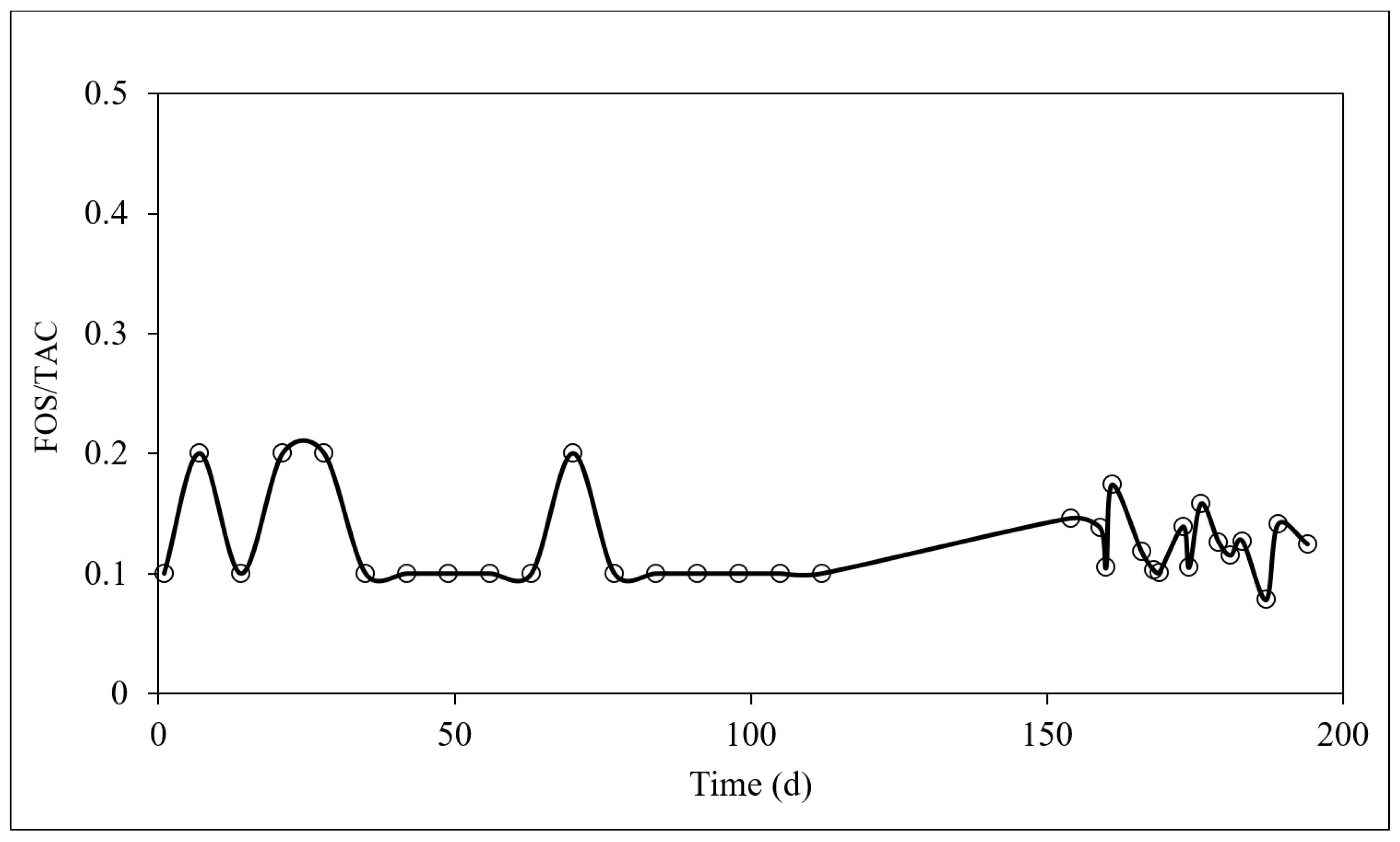 Membranes 09 00055 g006 Membranes 09 00055 g006