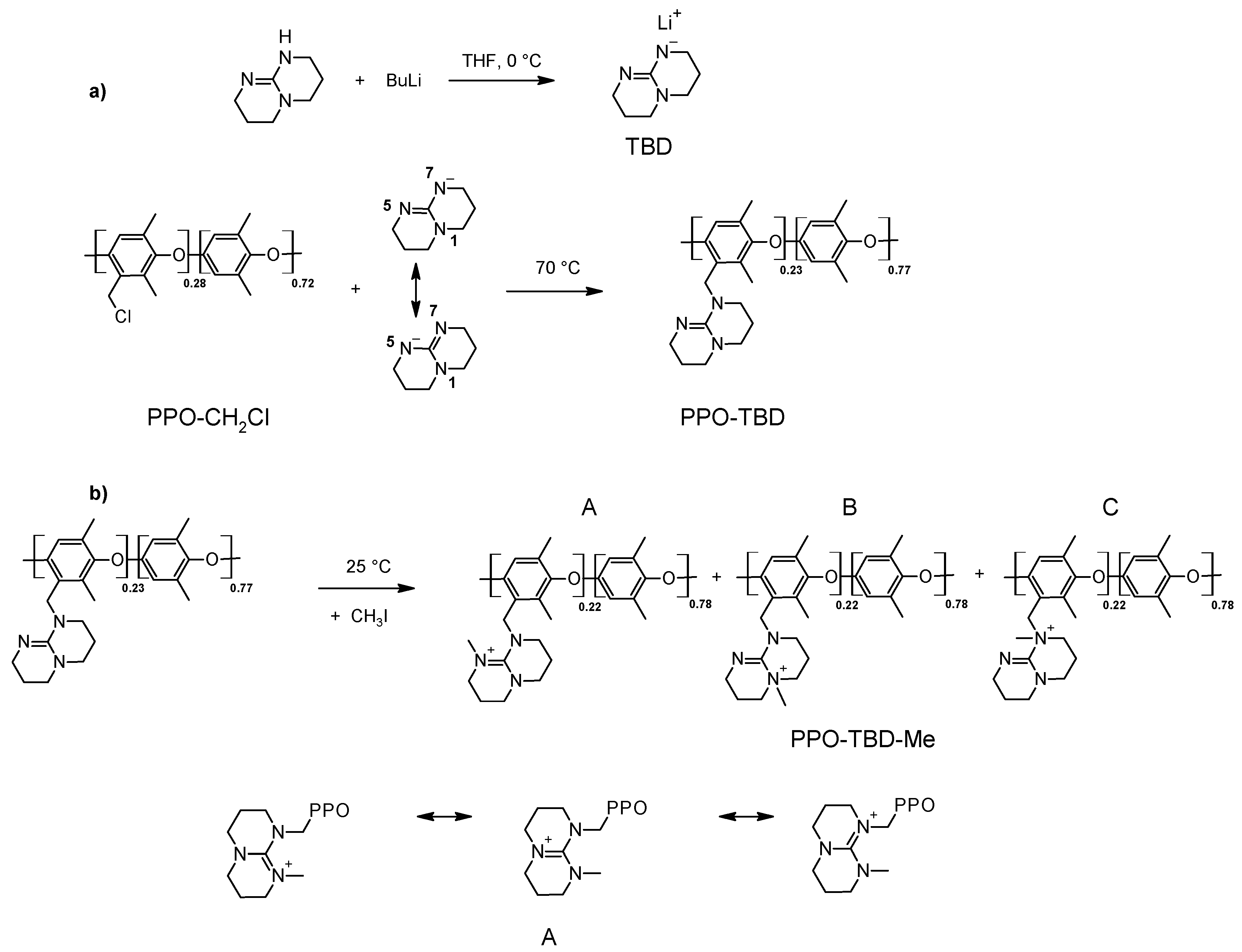 Membranes 09 00057 g001 Membranes 09 00057 g001