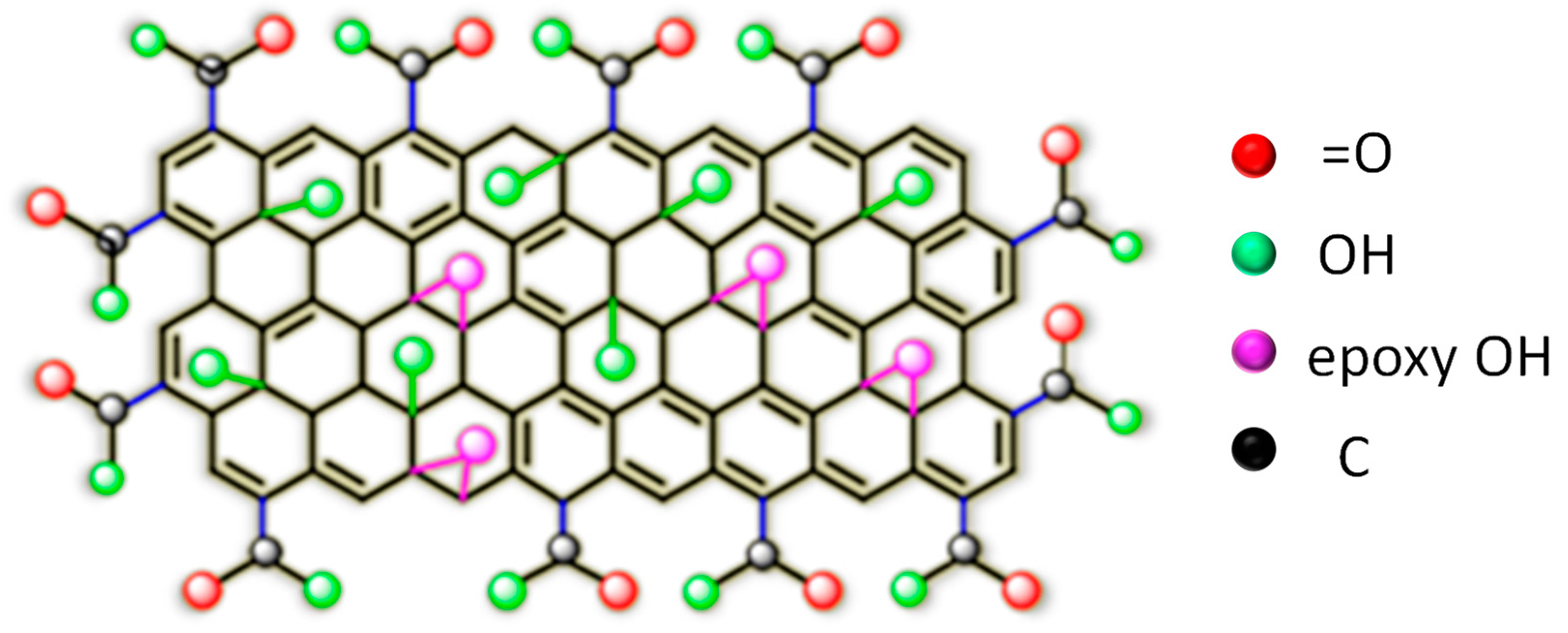 Membranes 09 00058 g017