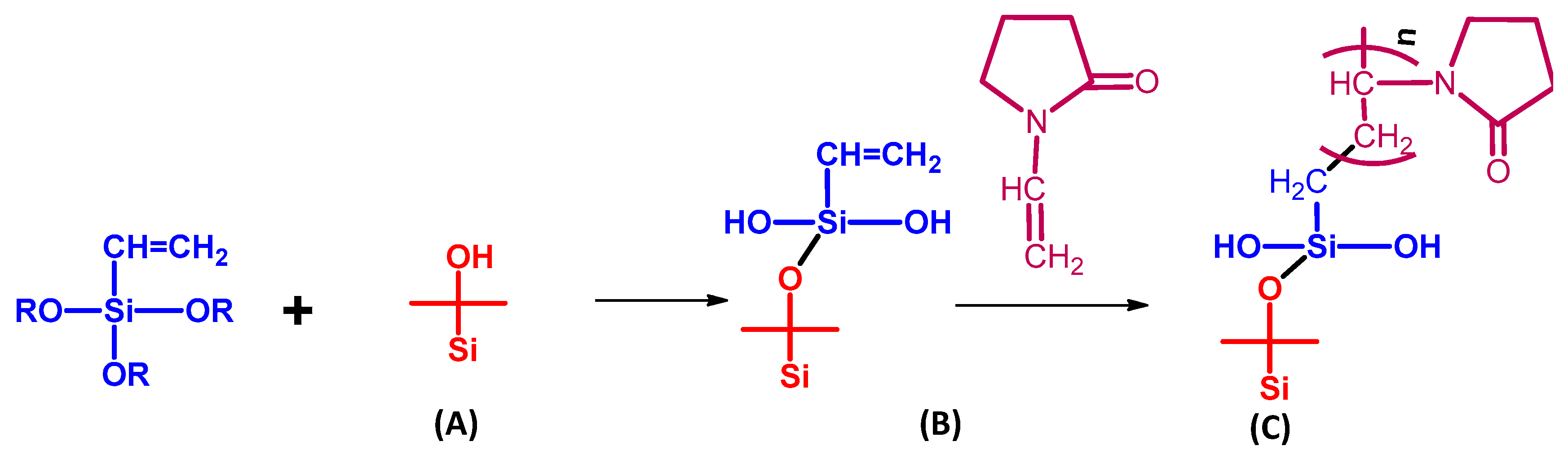 Membranes 09 00058 g022