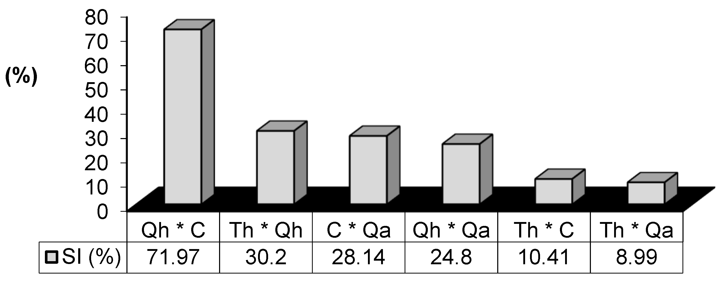 Membranes 09 00059 g004b 550