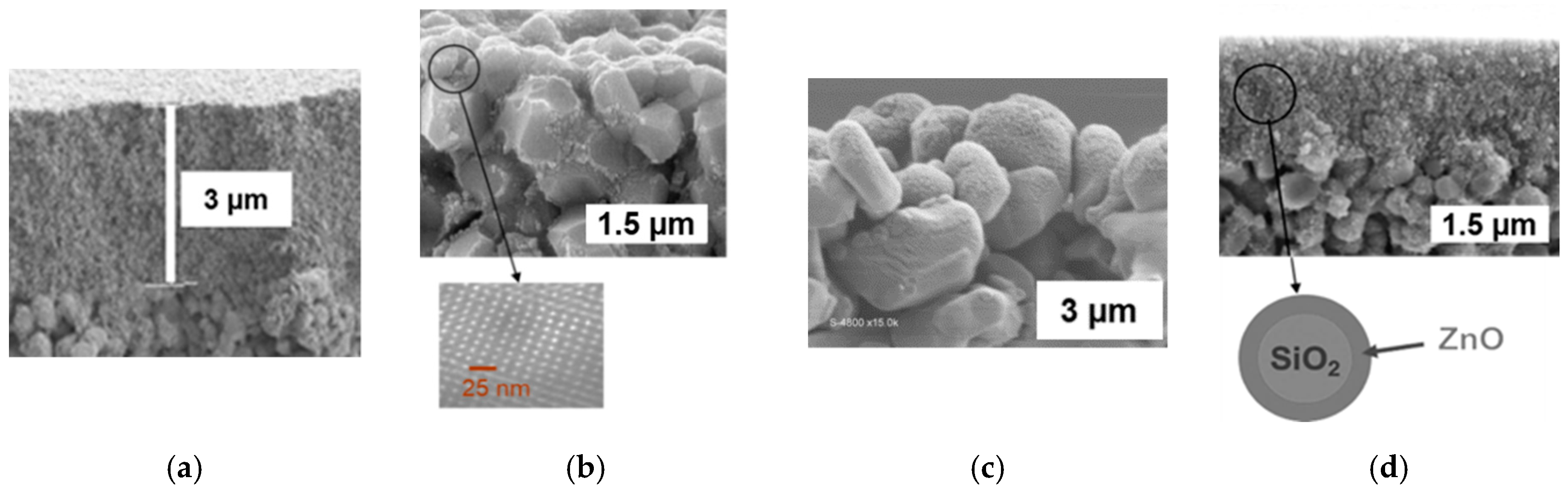 Membranes 09 00064 g002 Membranes 09 00064 g002