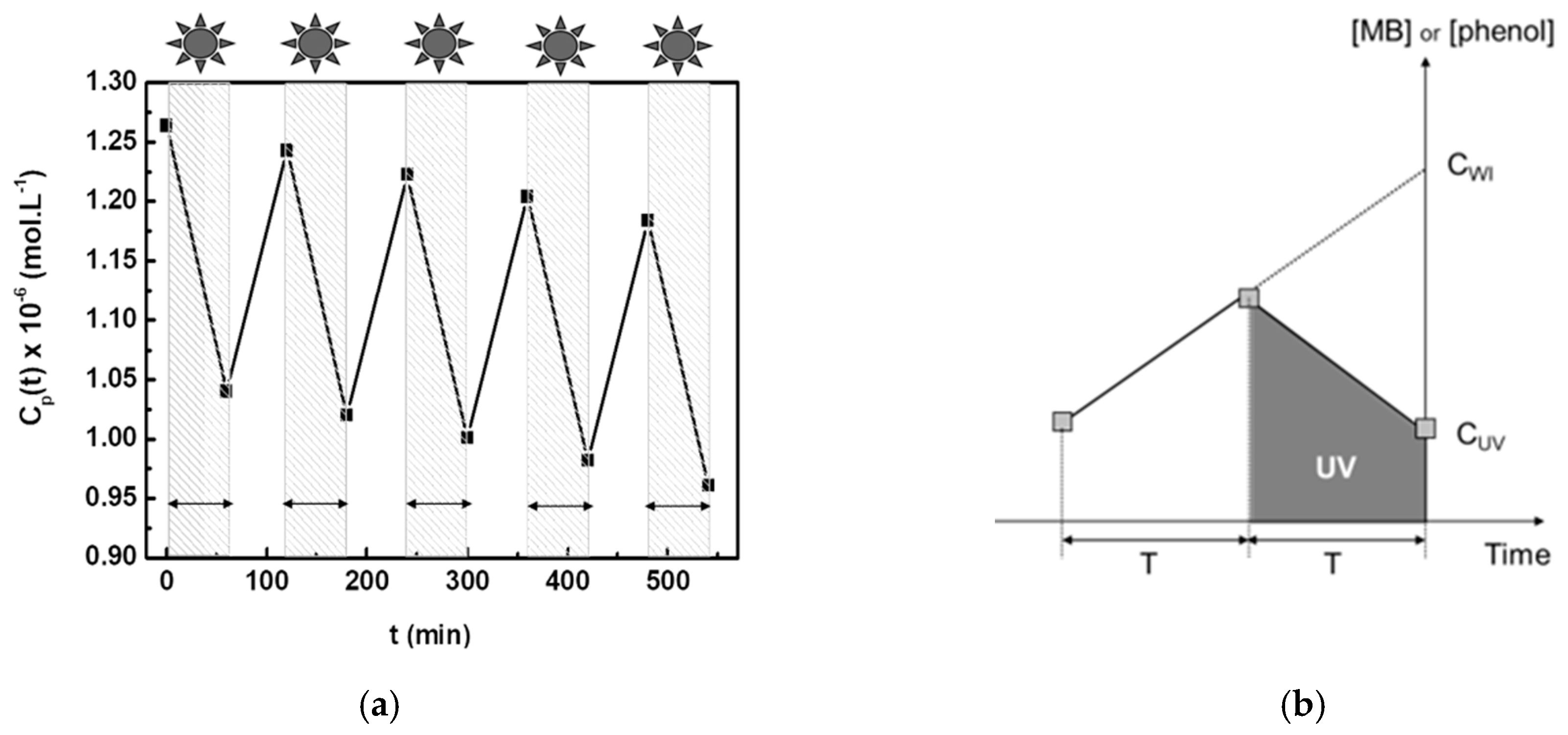 Membranes 09 00064 g004 Membranes 09 00064 g004