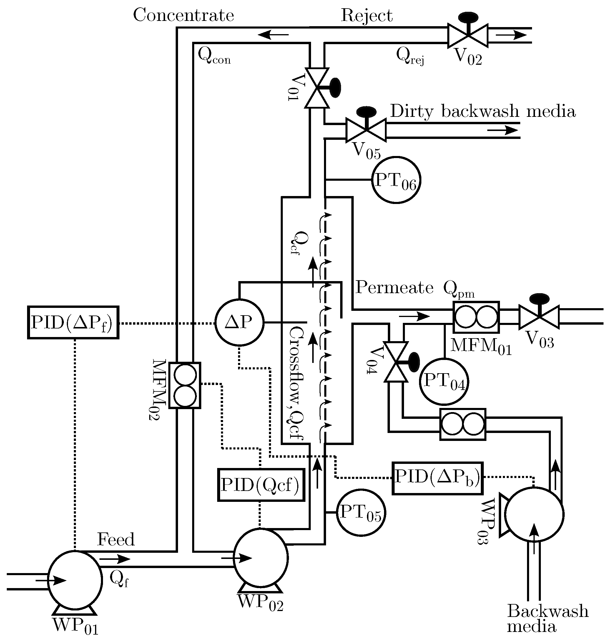 Membranes 09 00068 g001