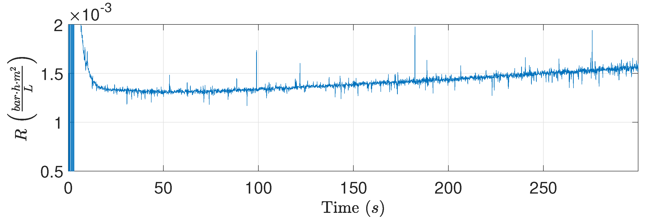Membranes 09 00068 g008