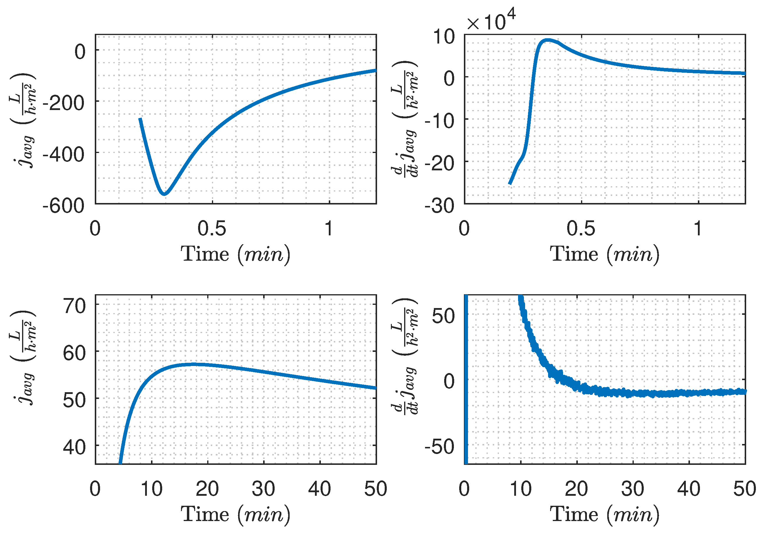 Membranes 09 00068 g012