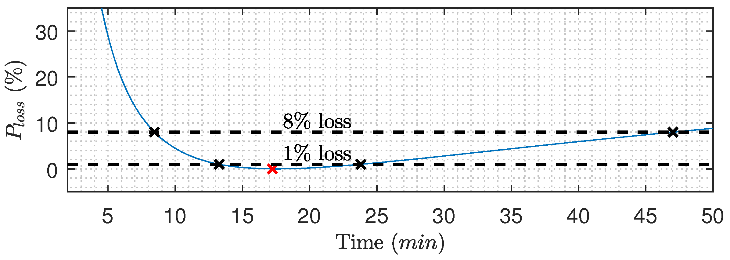 Membranes 09 00068 g013