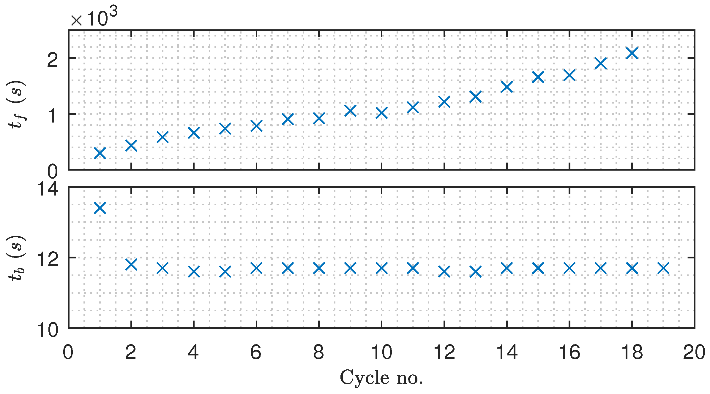Membranes 09 00068 g016