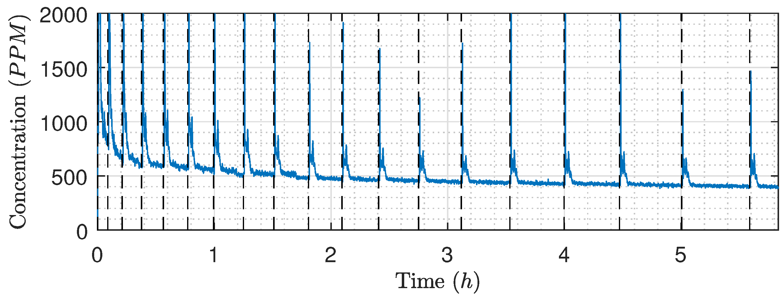 Membranes 09 00068 g017