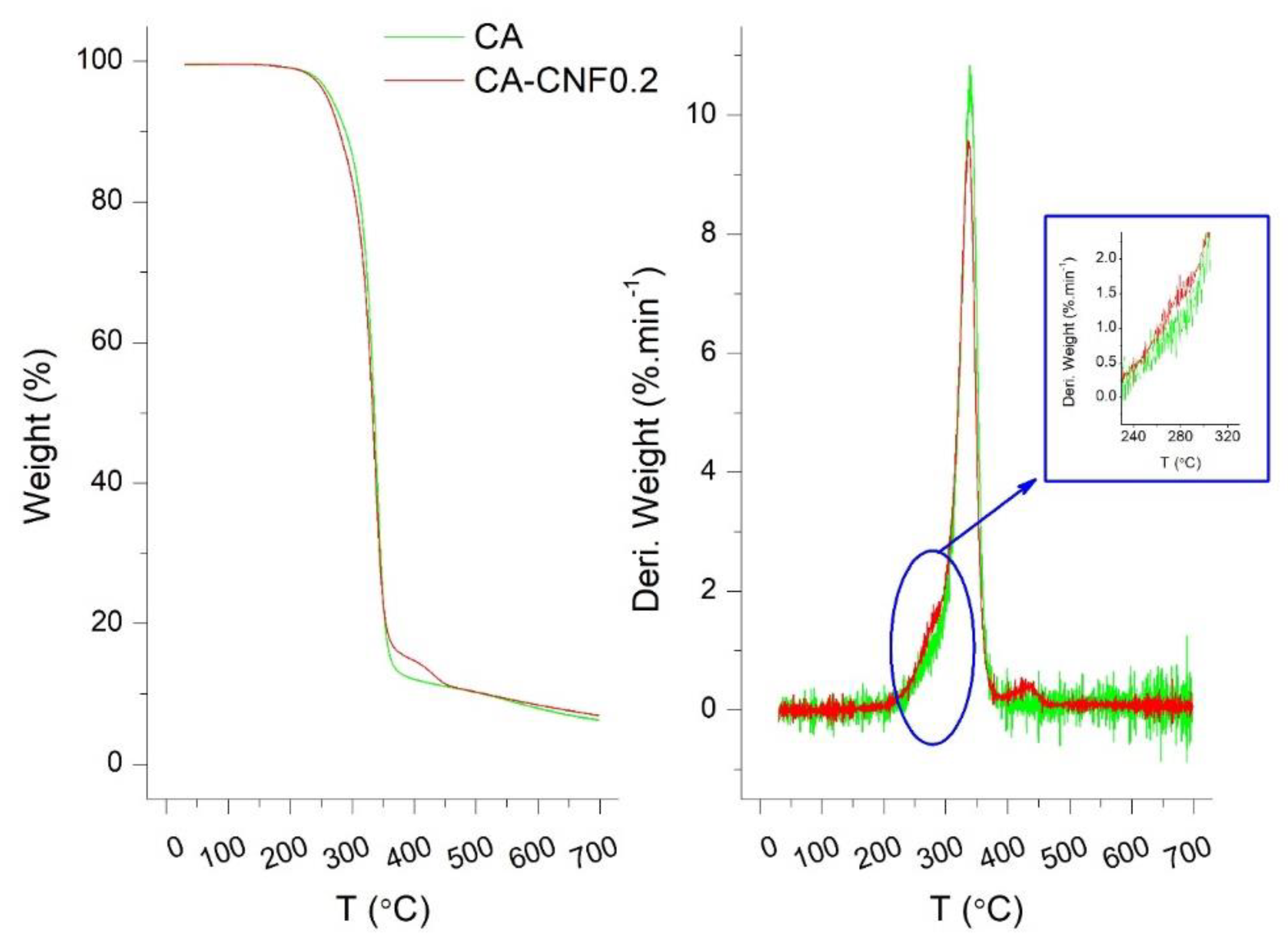 Membranes 09 00070 g003 Membranes 09 00070 g003