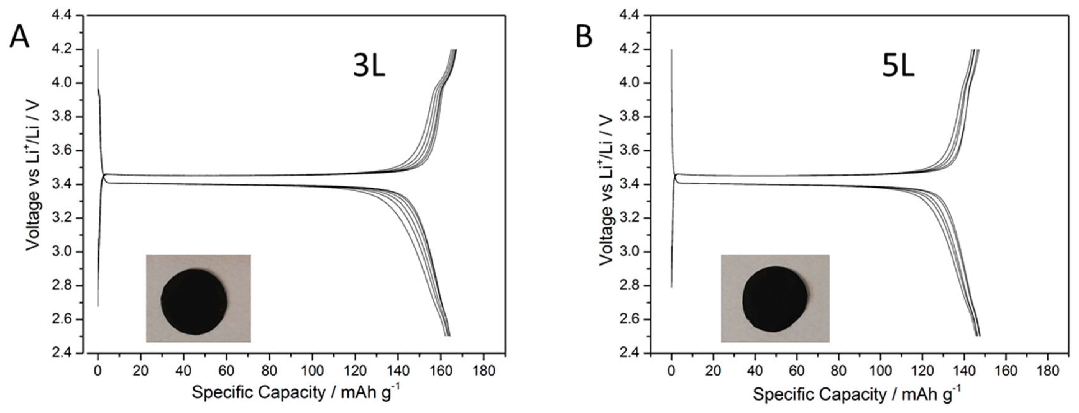 Membranes 09 00071 g003 550