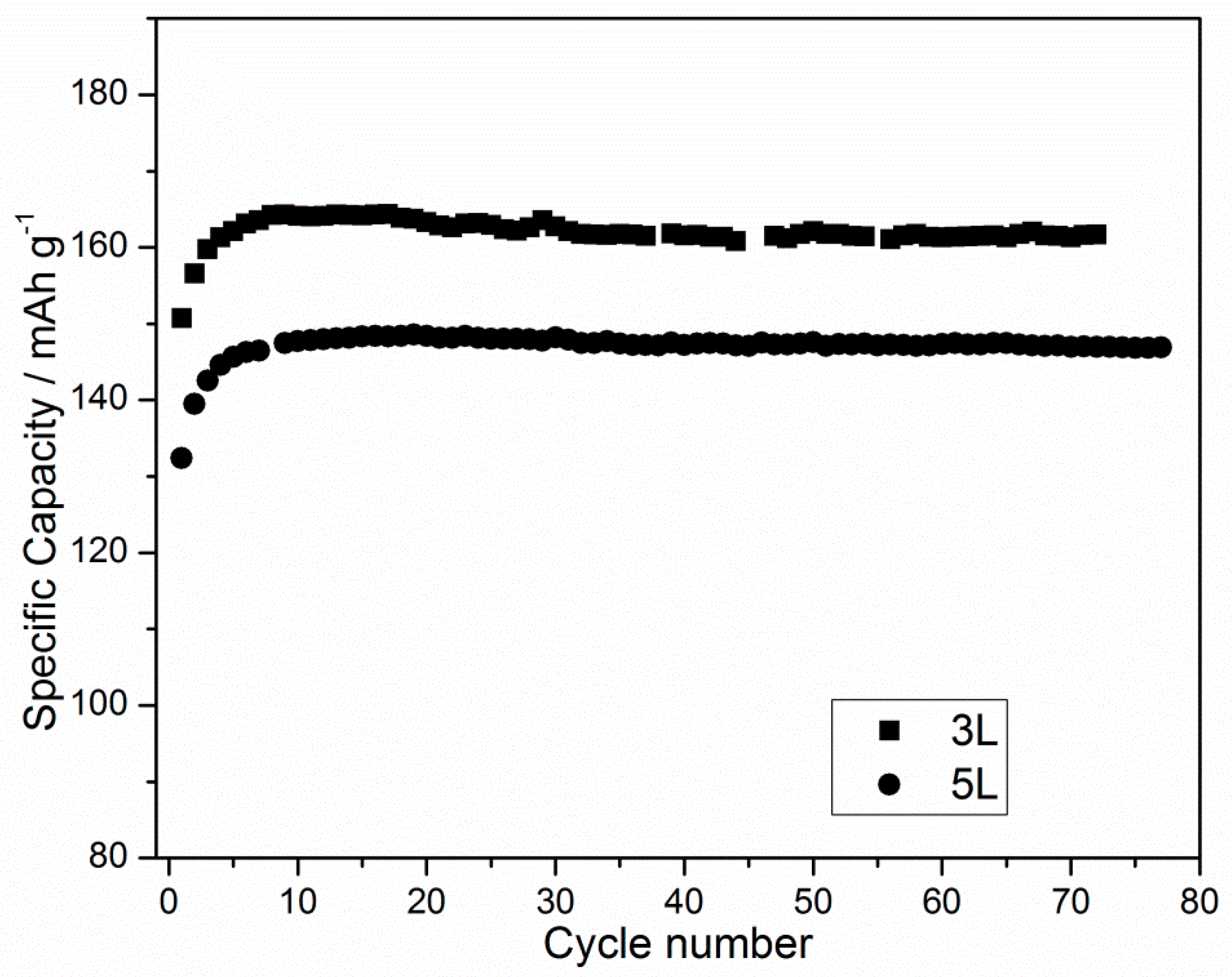 Membranes 09 00071 g004 550