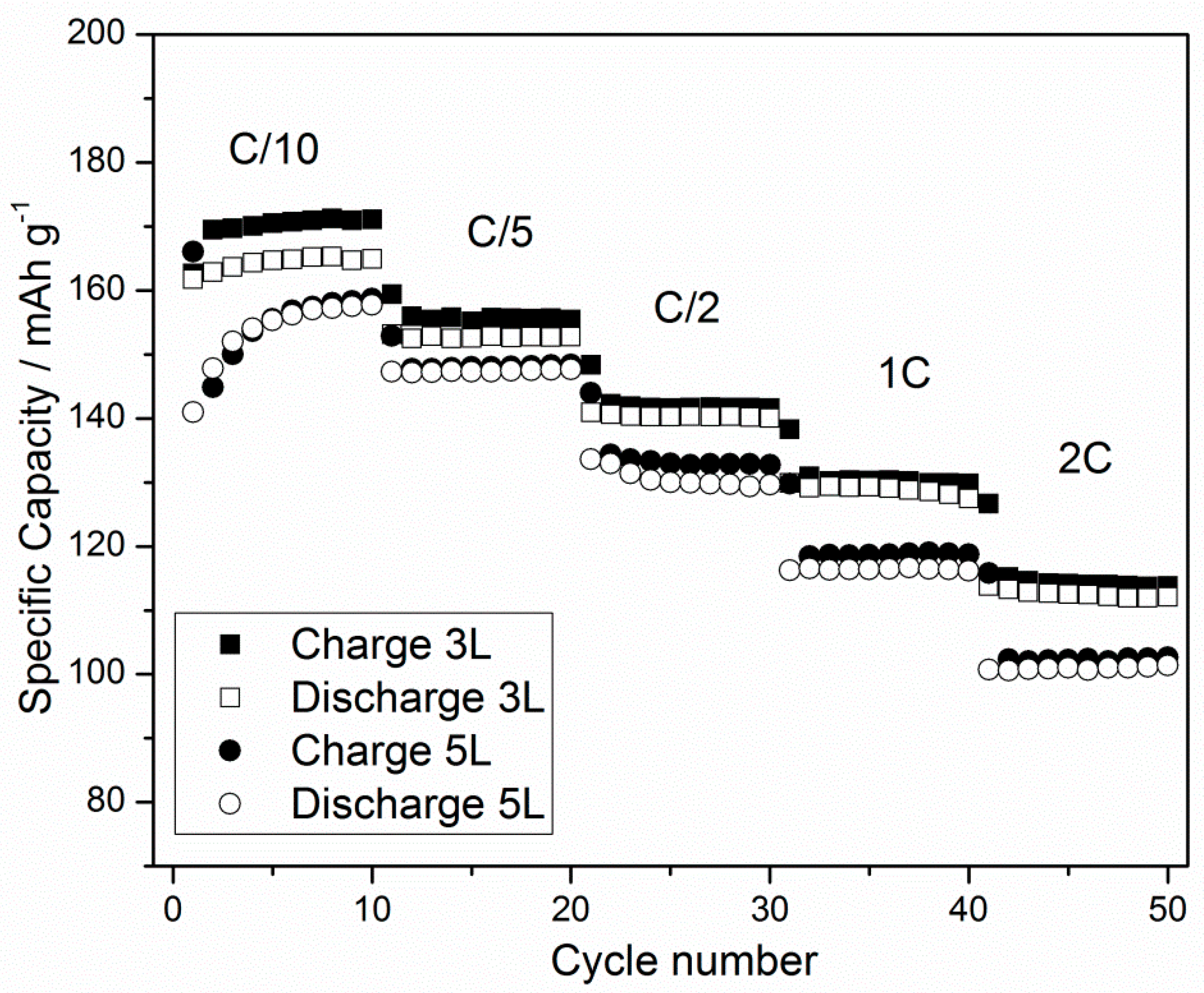 Membranes 09 00071 g005 550