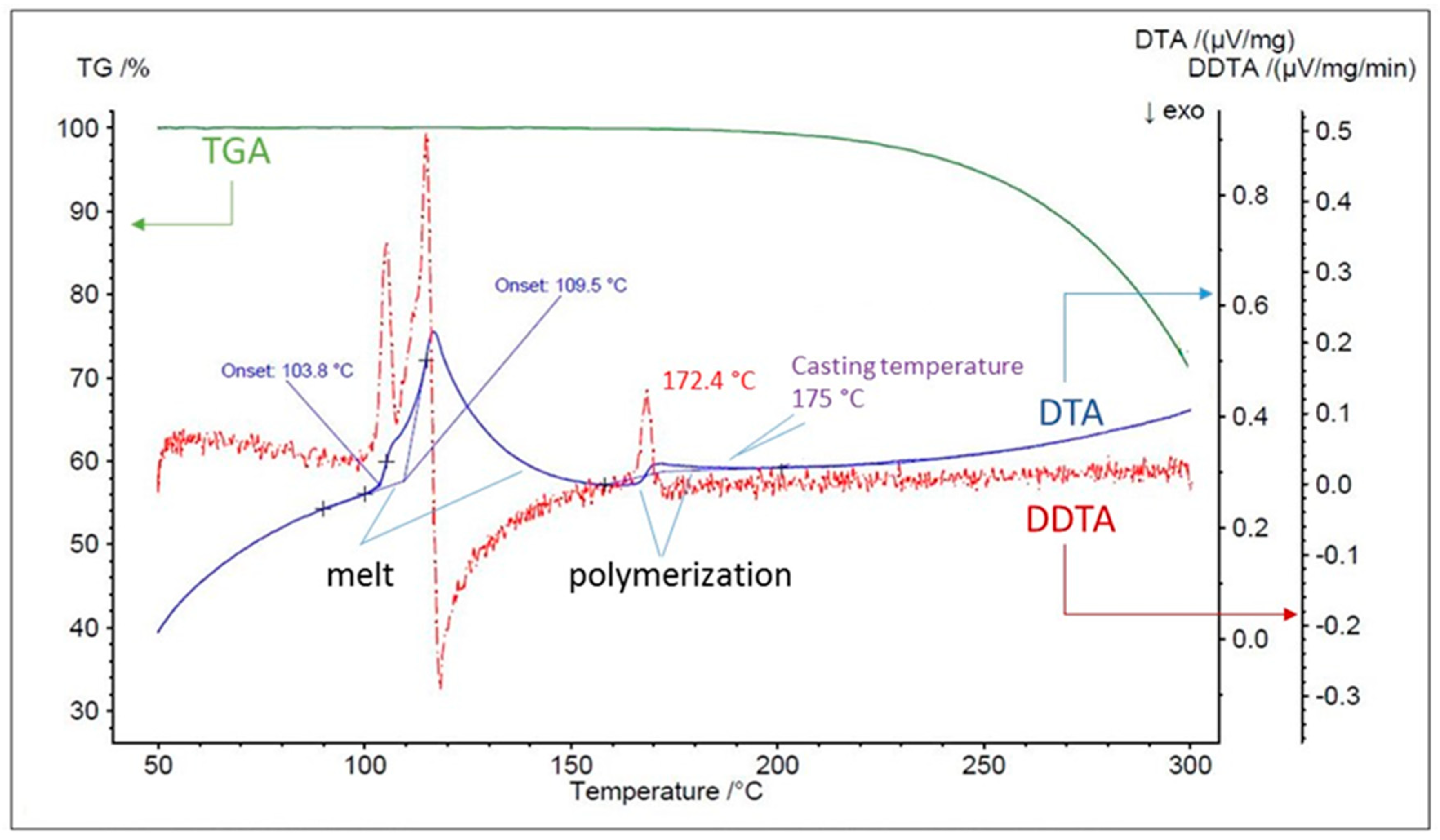 Membranes 09 00072 g002 Membranes 09 00072 g002