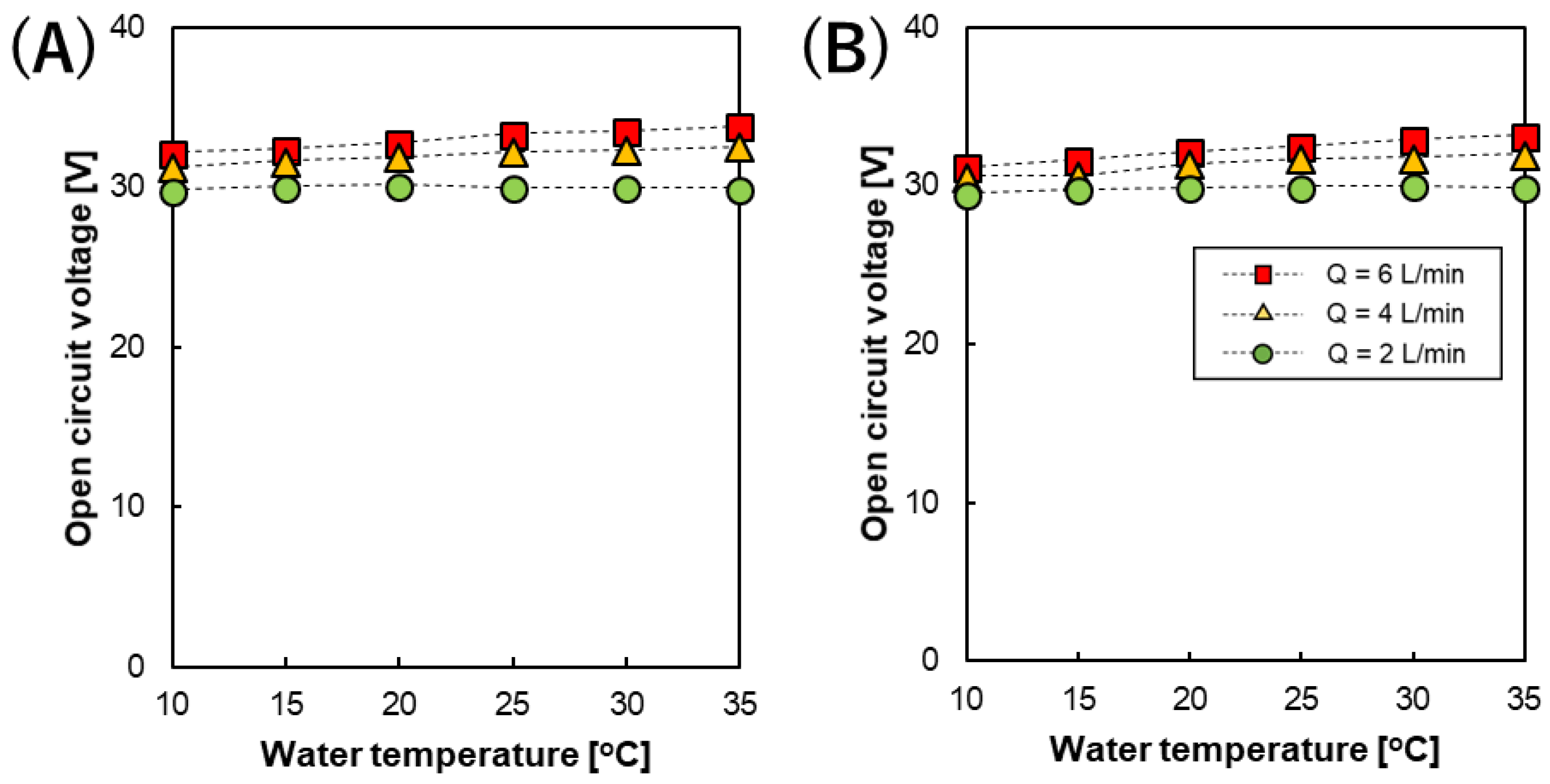 Membranes 09 00073 g004 Membranes 09 00073 g004