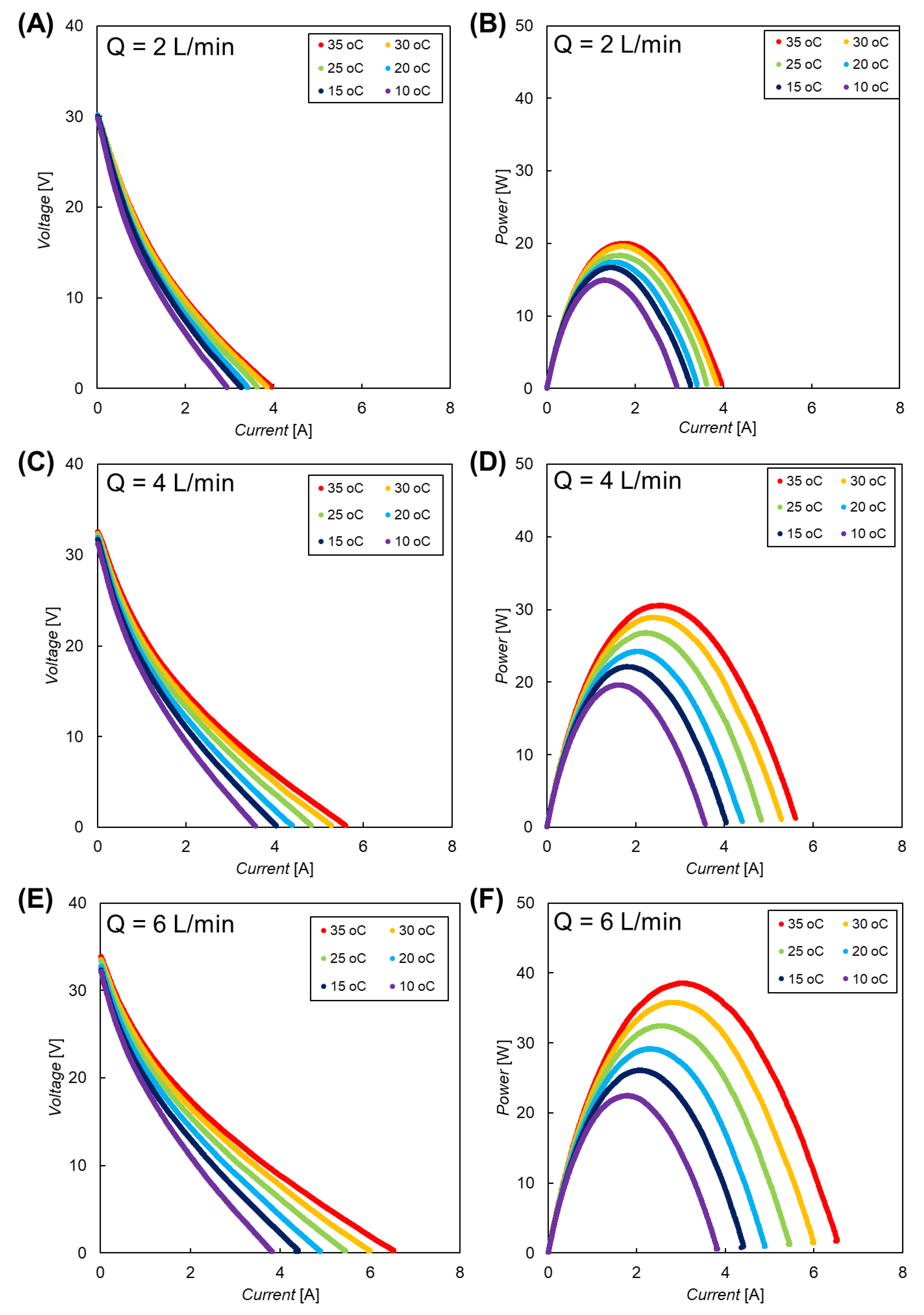Membranes 09 00073 g0a1 Membranes 09 00073 g0a1