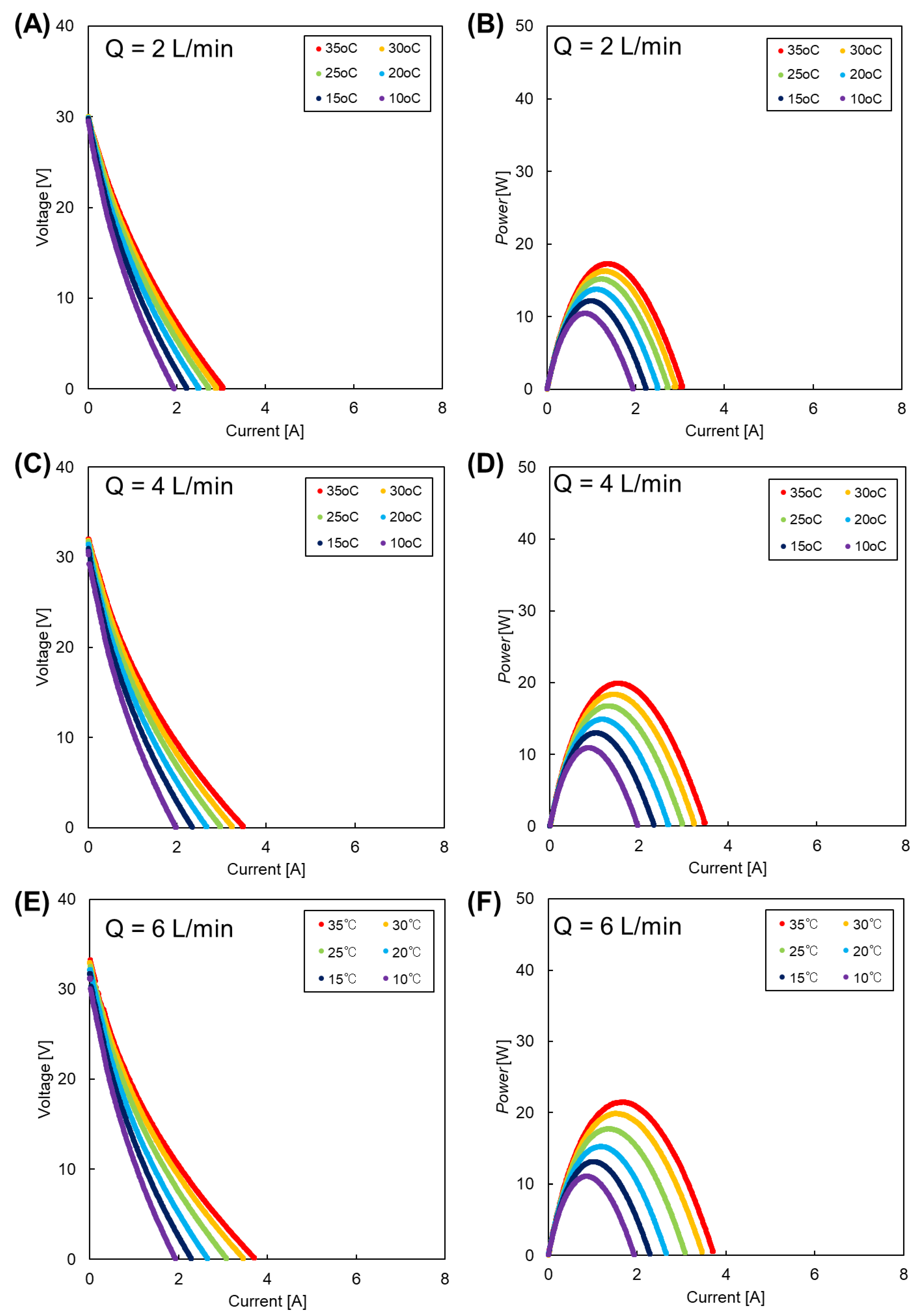 Membranes 09 00073 g0a2 Membranes 09 00073 g0a2