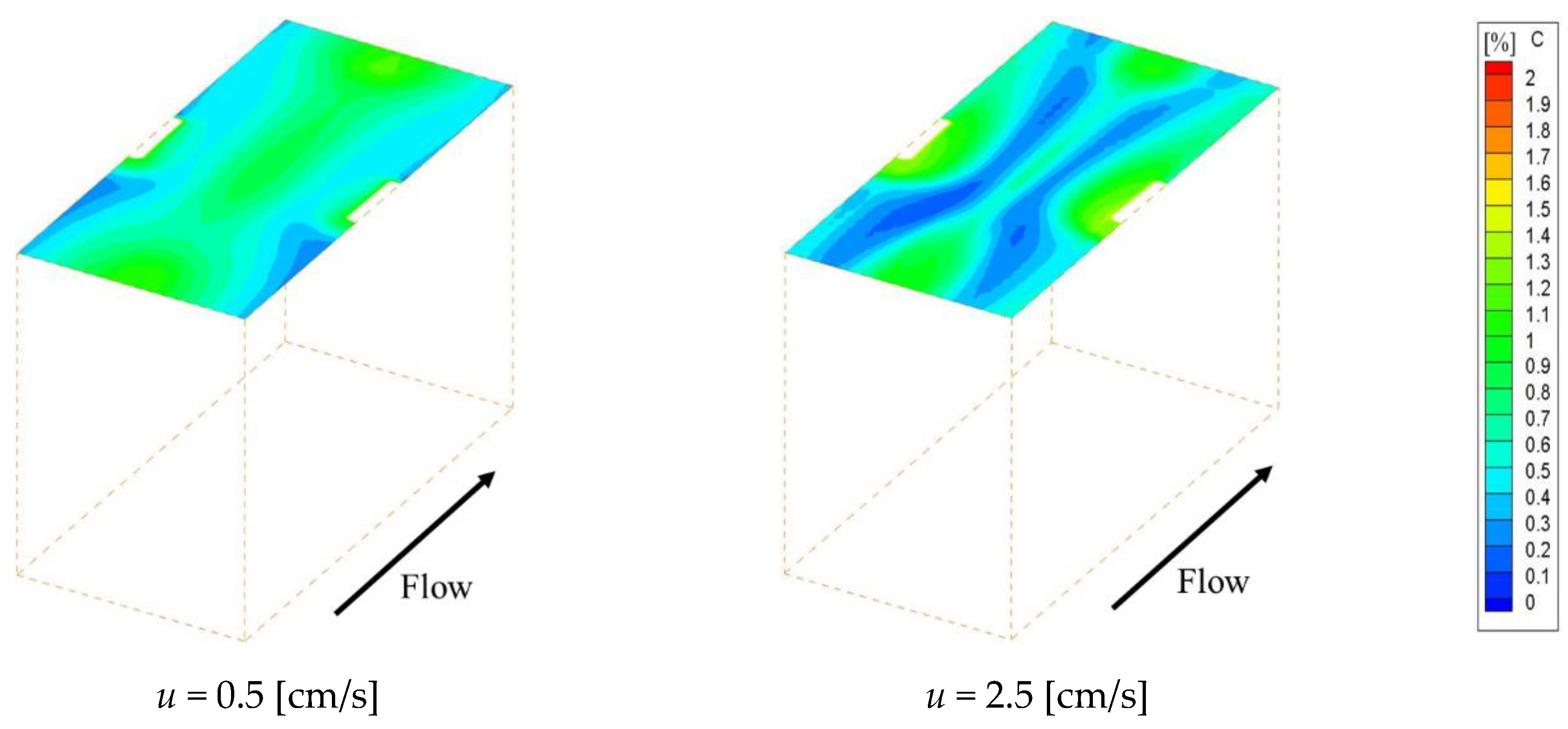 Membranes 09 00075 g010 550