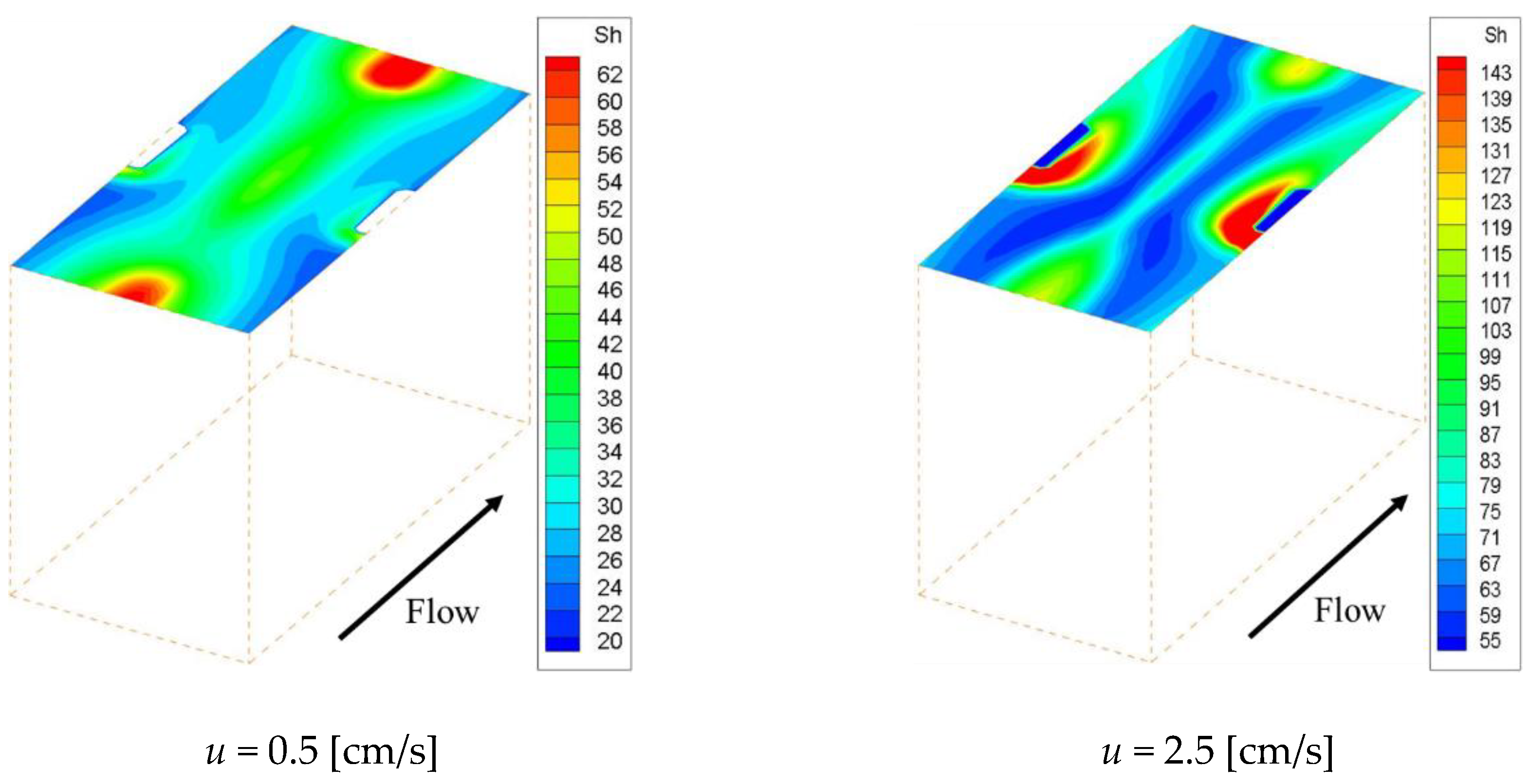 Membranes 09 00075 g011 550