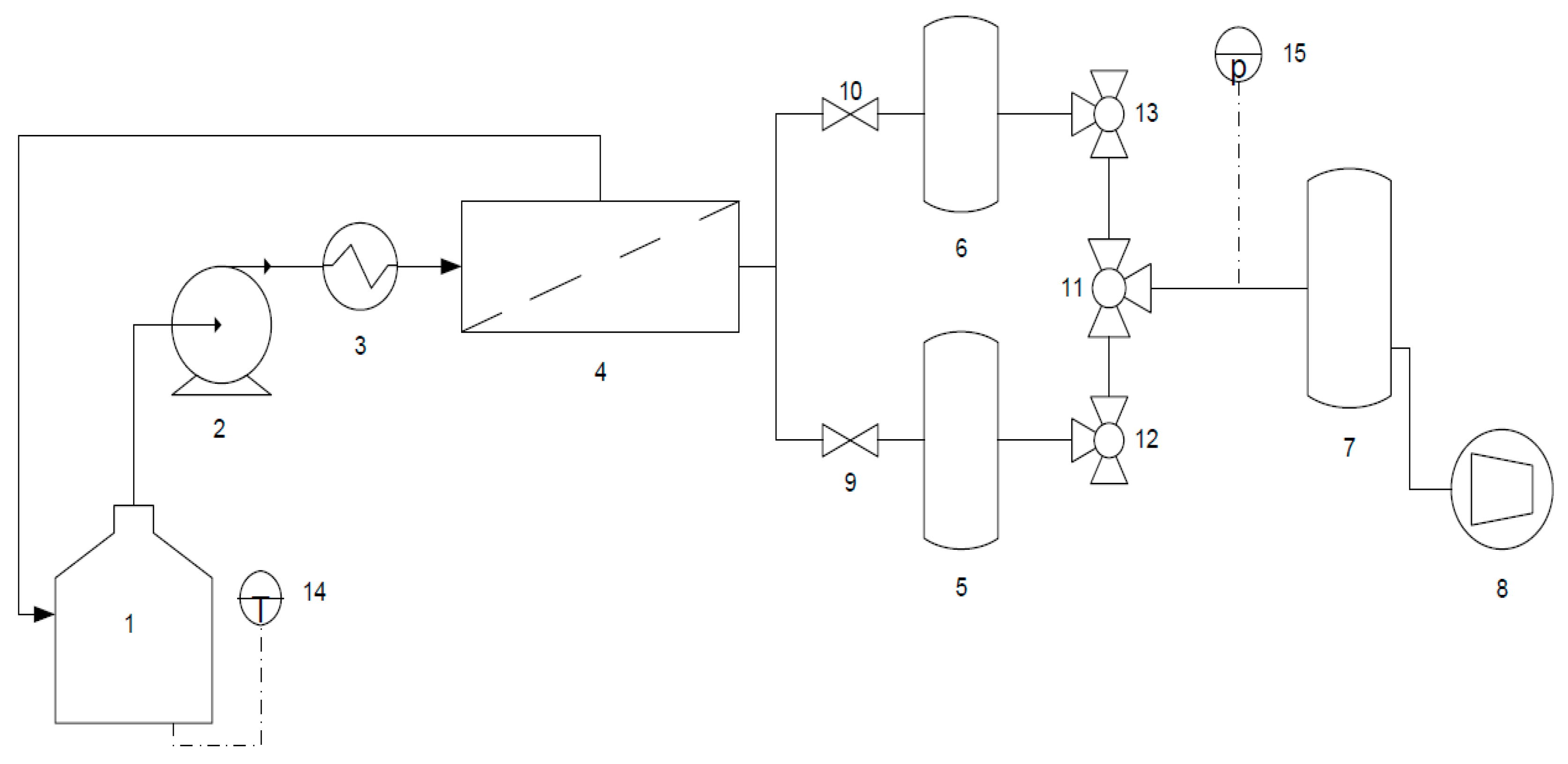 Membranes 09 00076 g002 Membranes 09 00076 g002