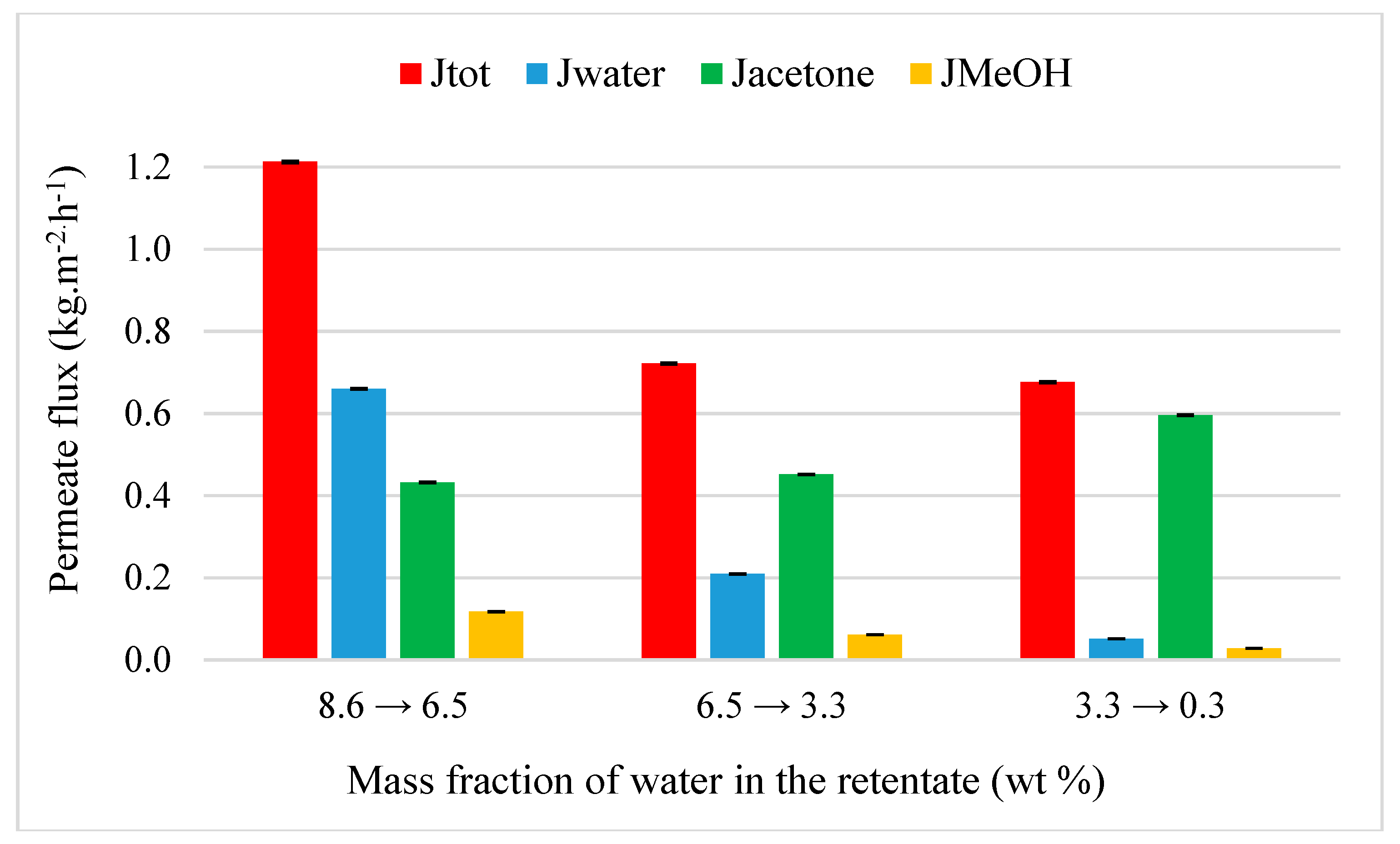 Membranes 09 00076 g008 Membranes 09 00076 g008
