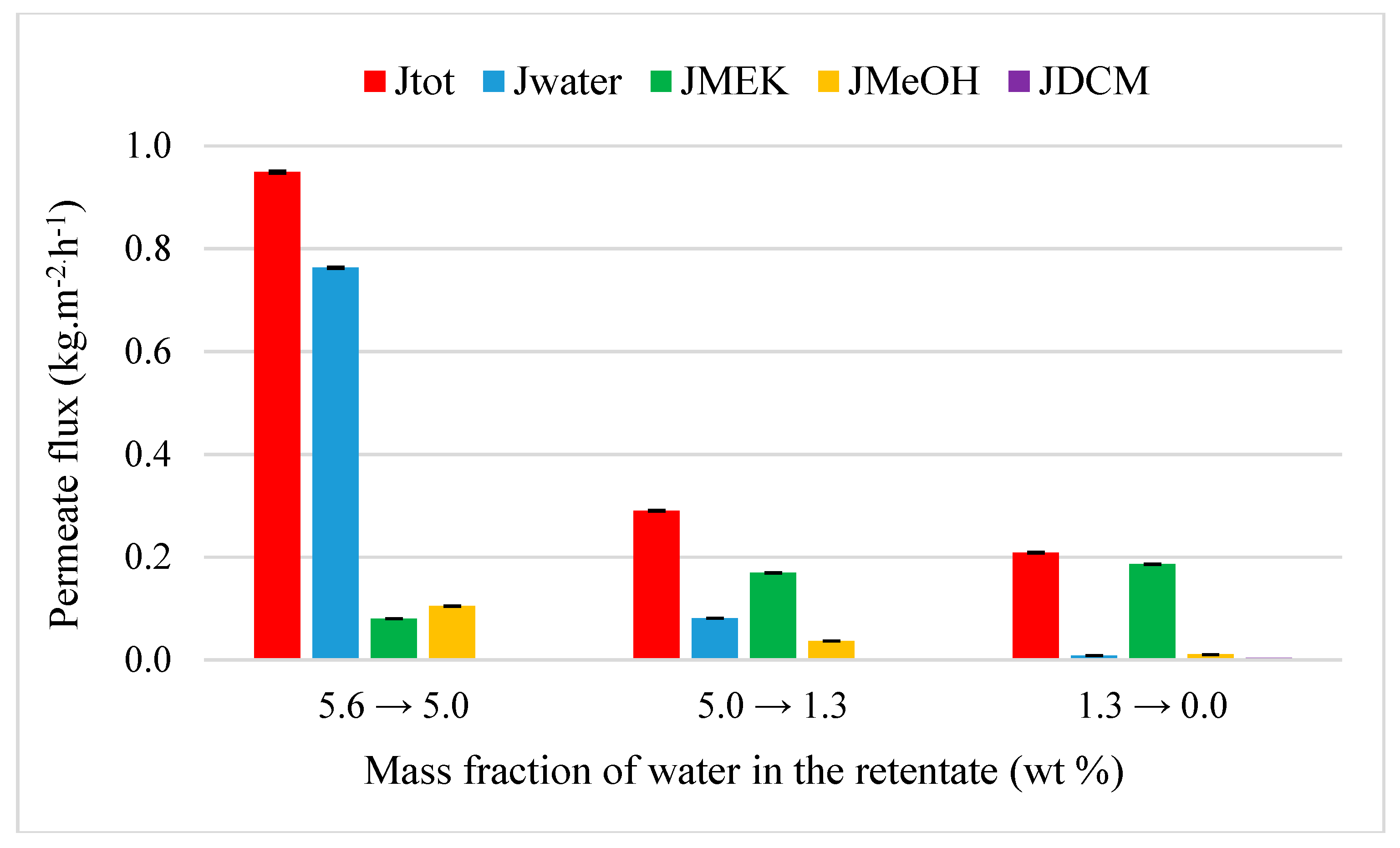 Membranes 09 00076 g011 Membranes 09 00076 g011