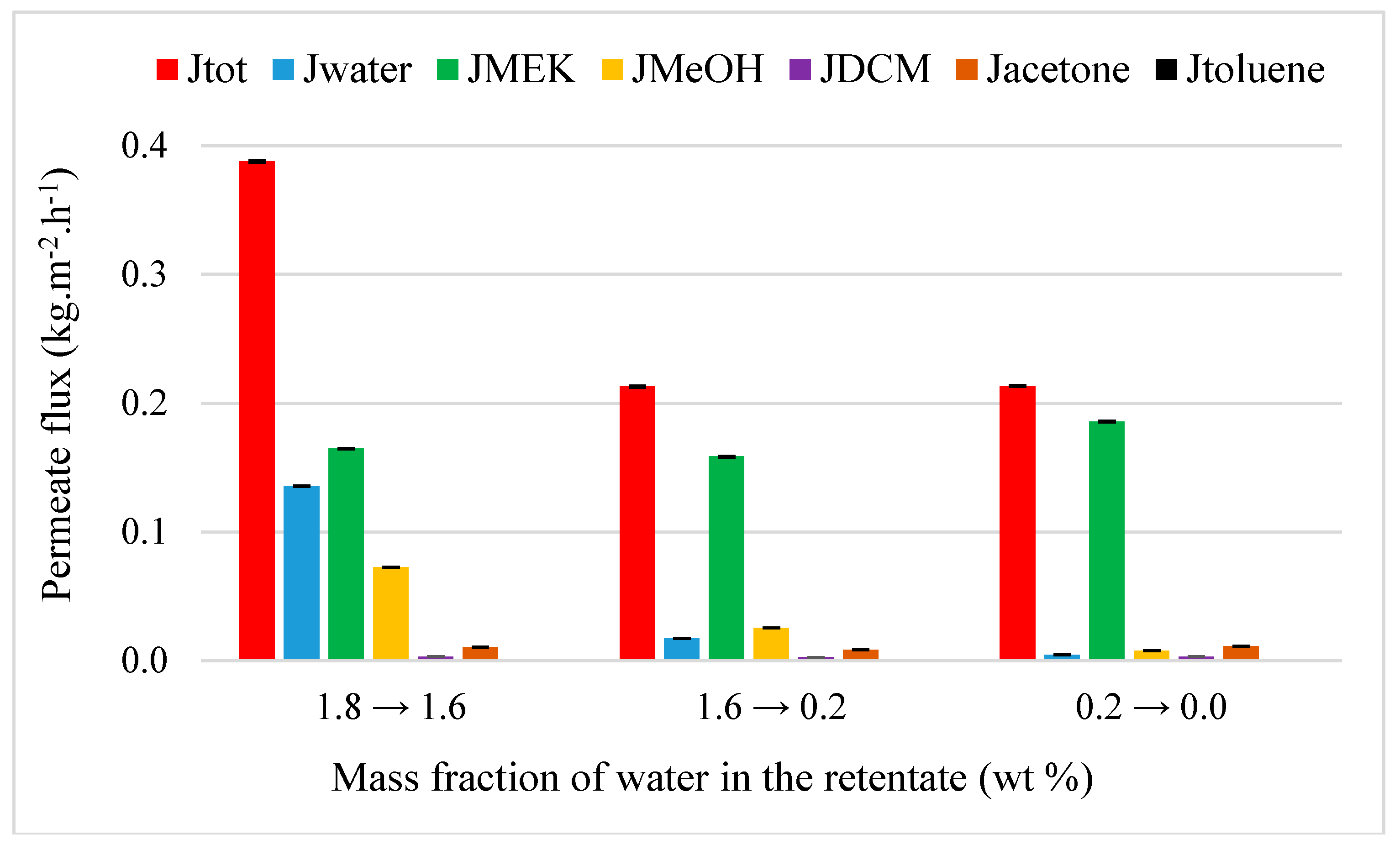 Membranes 09 00076 g012 Membranes 09 00076 g012