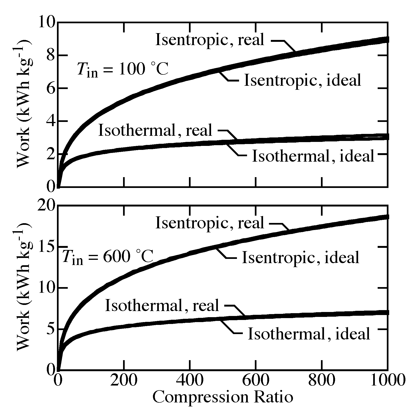 Membranes 09 00077 g005