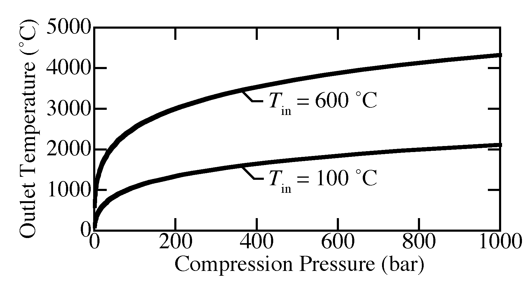 Membranes 09 00077 g006