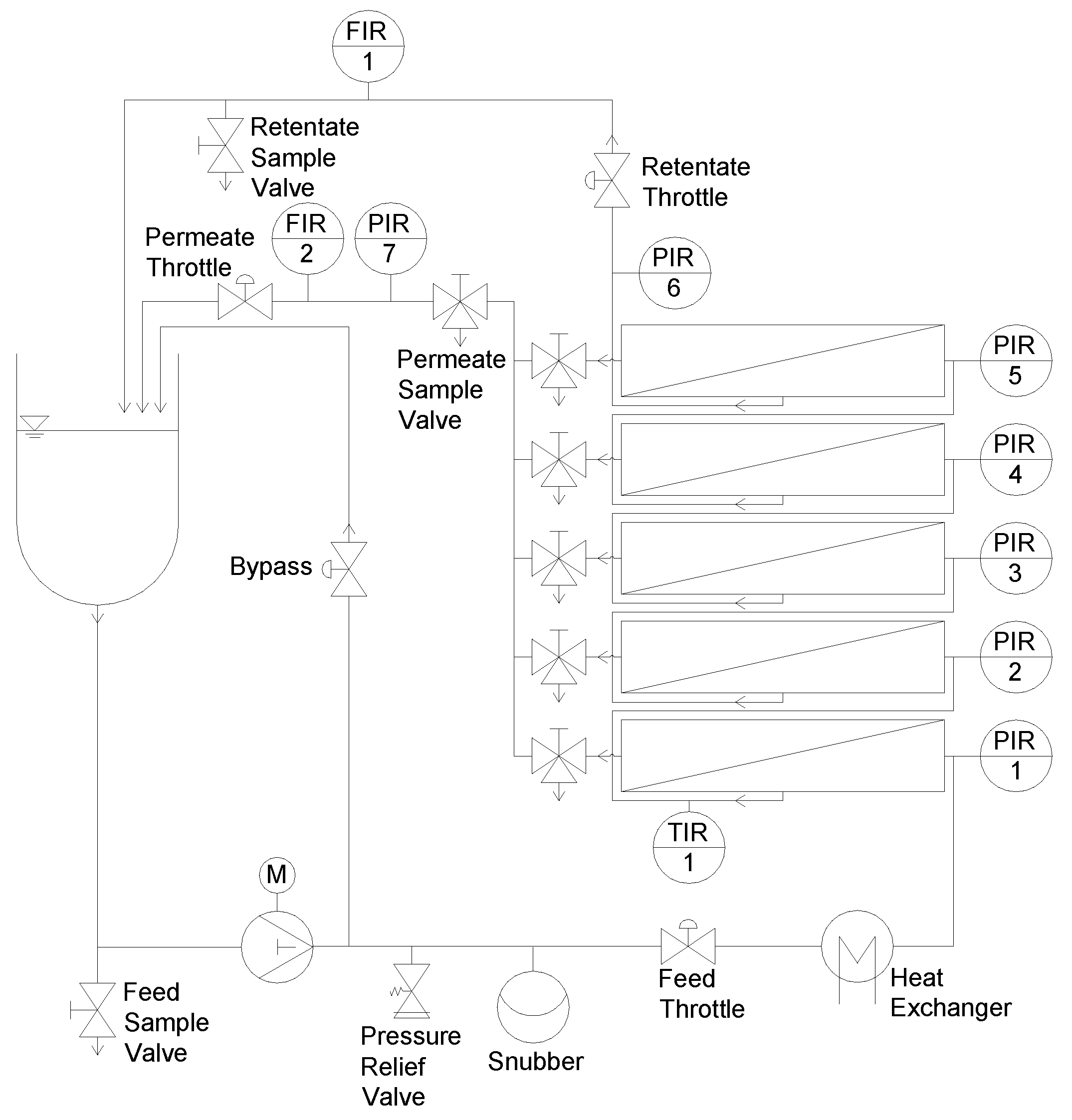 Membranes 09 00080 g002
