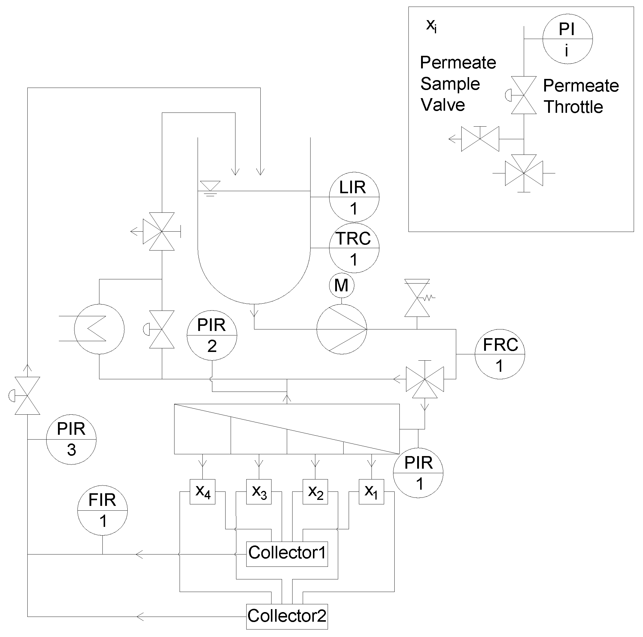 Membranes 09 00080 g007