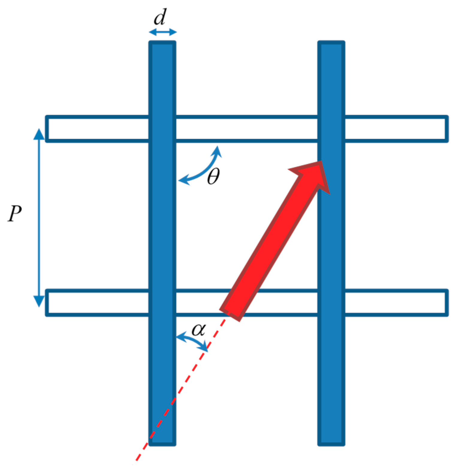 Membranes 09 00091 g001 Membranes 09 00091 g001