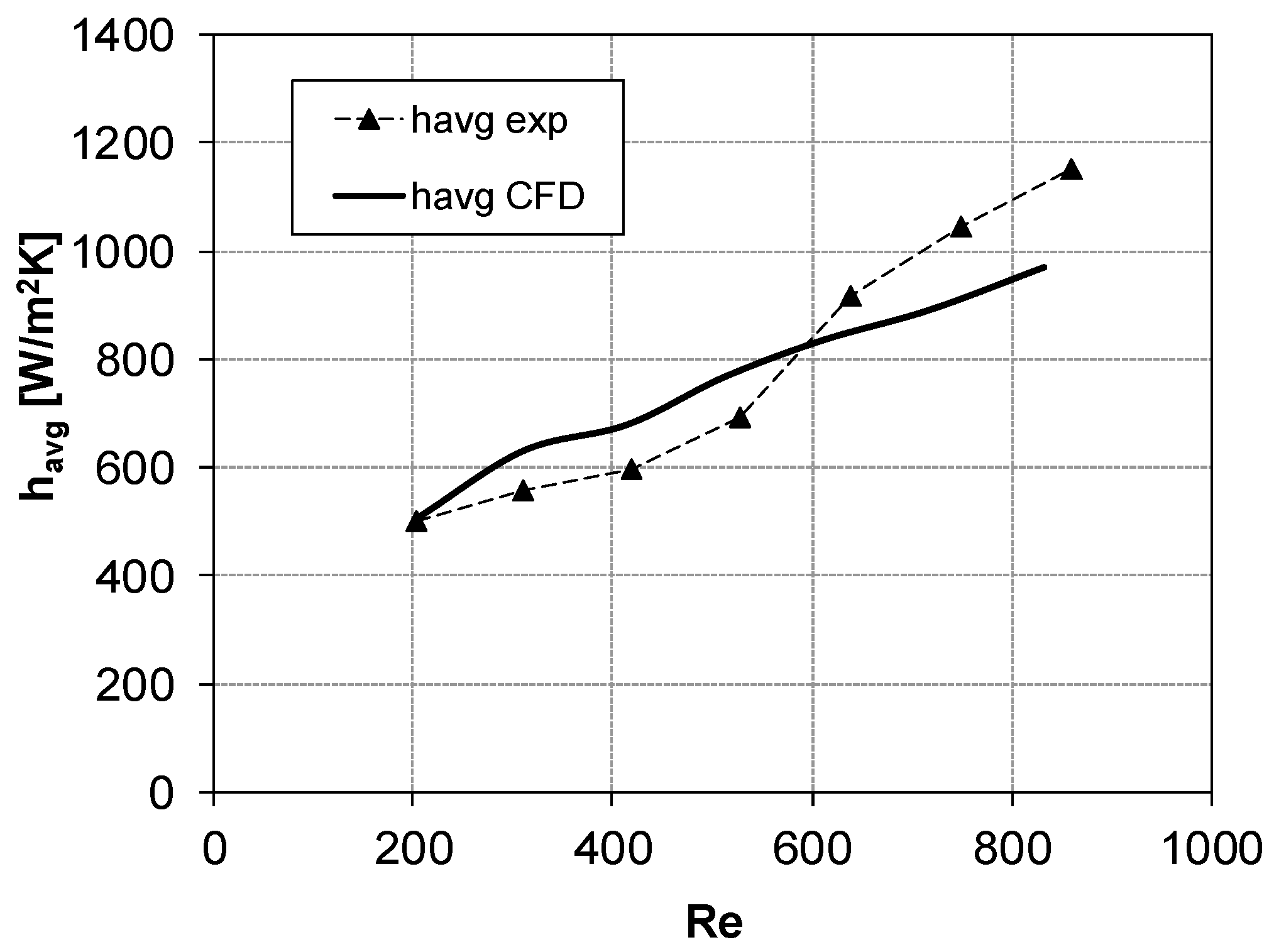 Membranes 09 00091 g008 Membranes 09 00091 g008