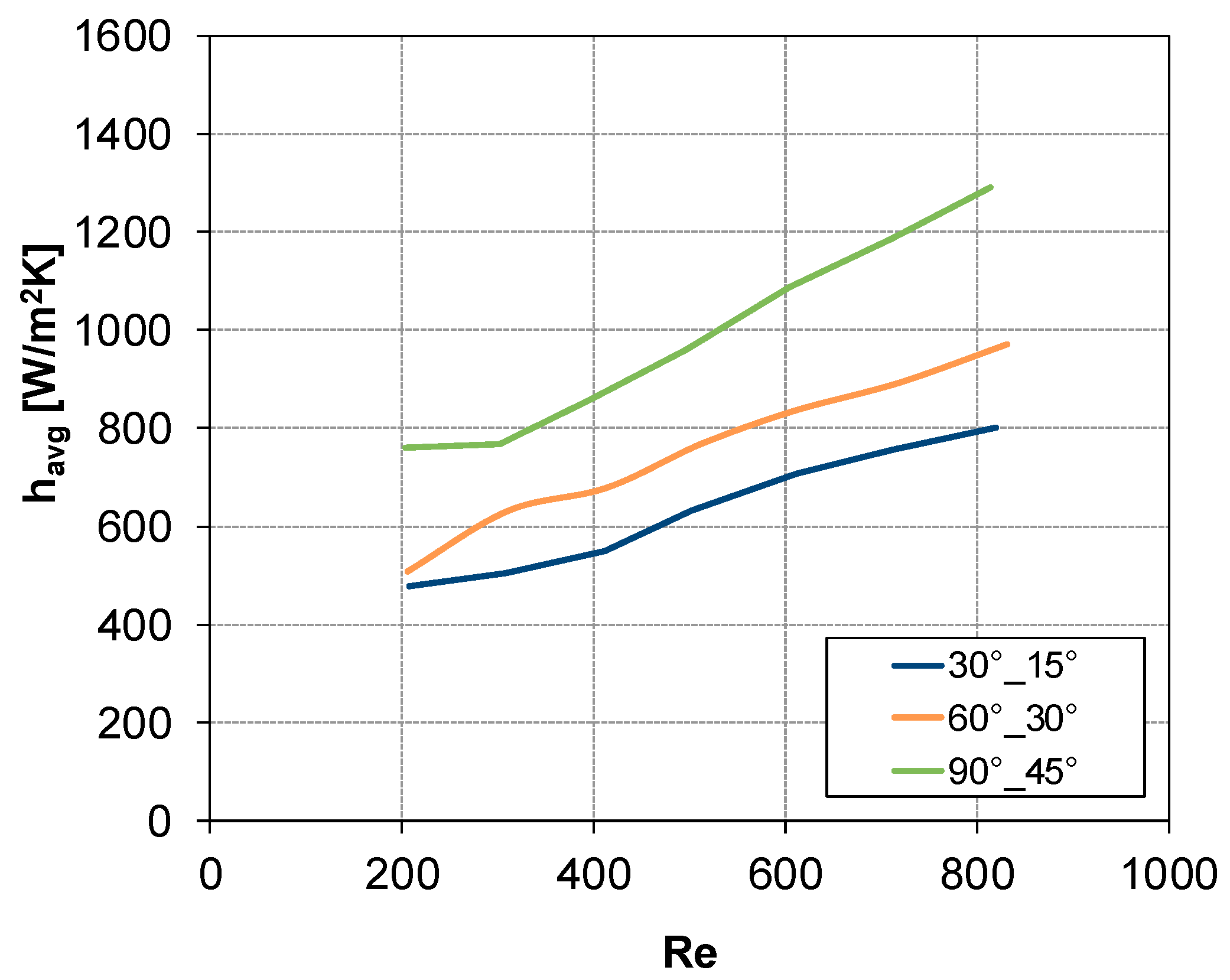 Membranes 09 00091 g010 Membranes 09 00091 g010