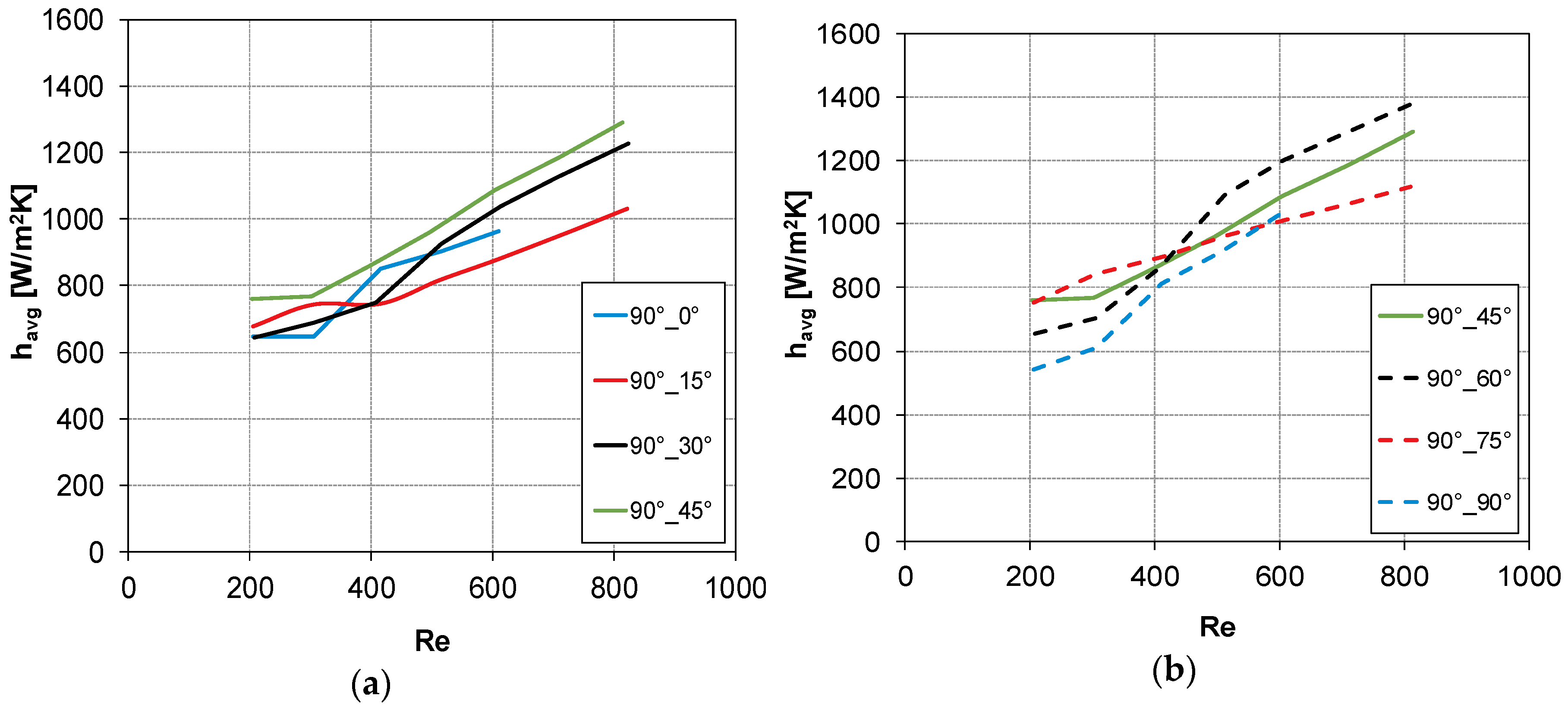 Membranes 09 00091 g011 Membranes 09 00091 g011