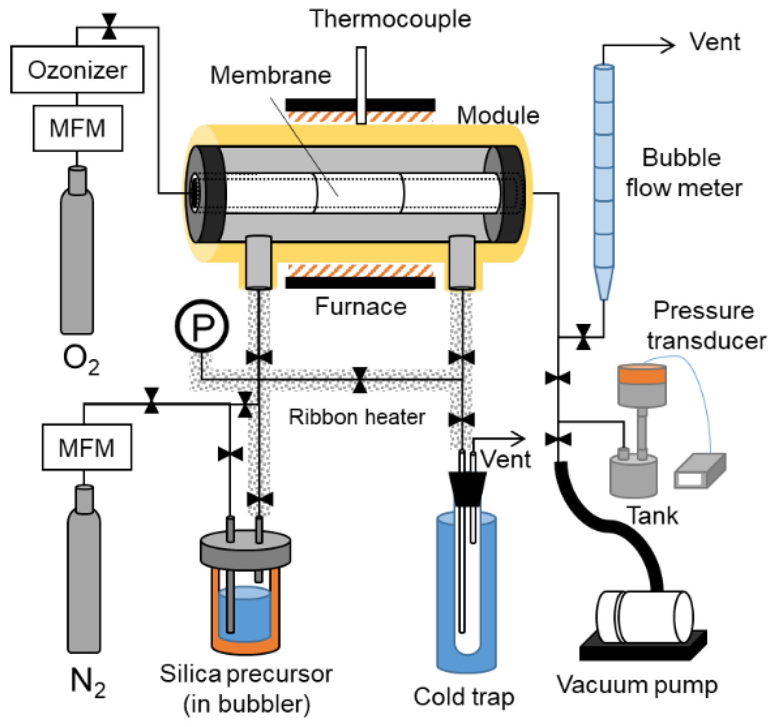 Membranes 09 00094 g003 Membranes 09 00094 g003