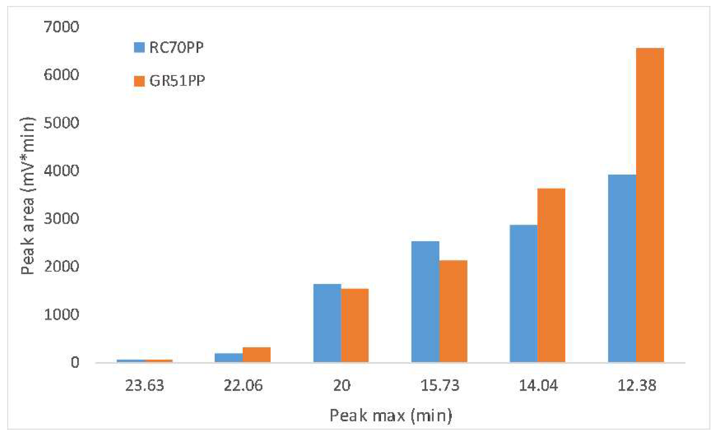 Membranes 09 00099 g008