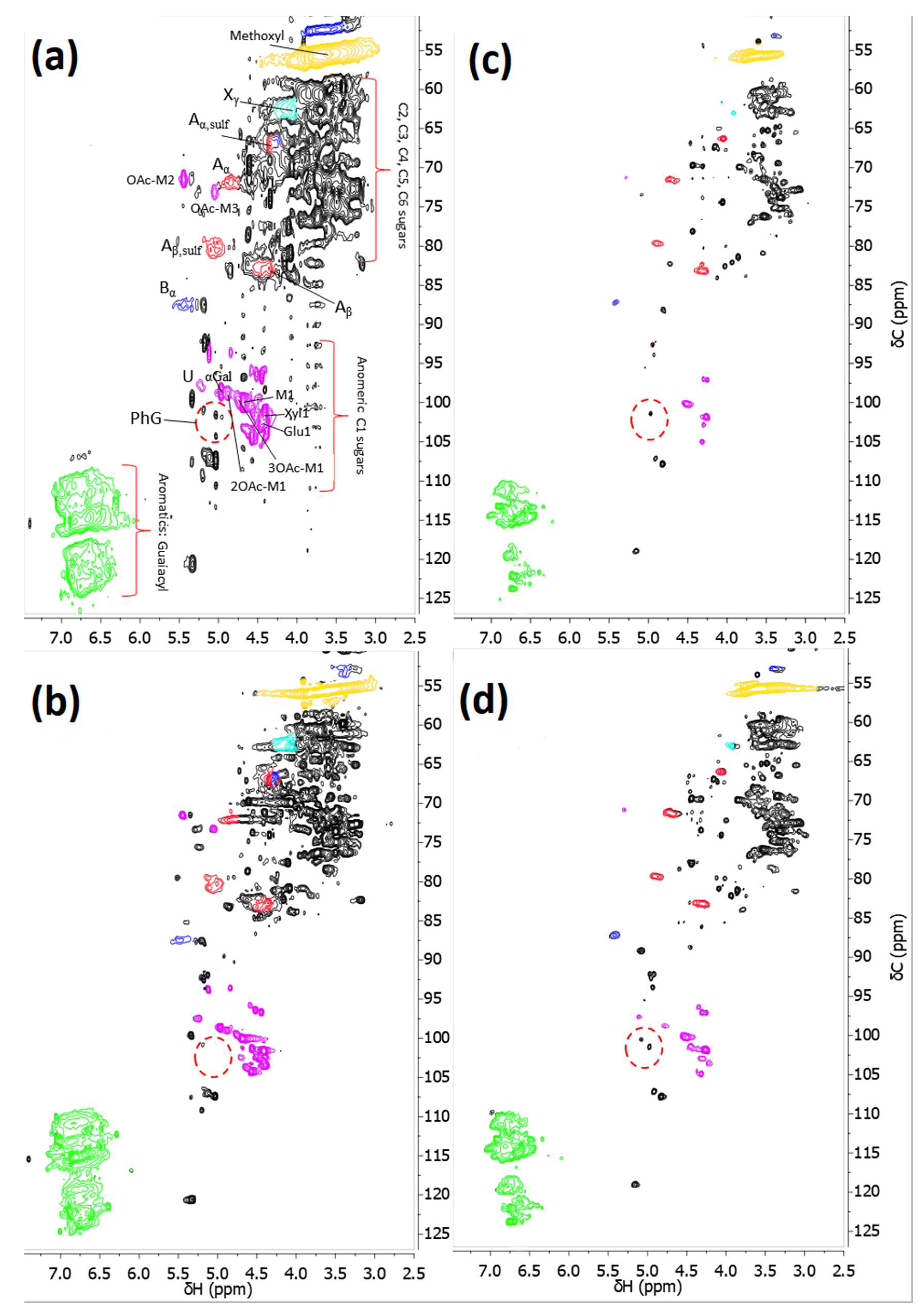 Membranes 09 00099 g009