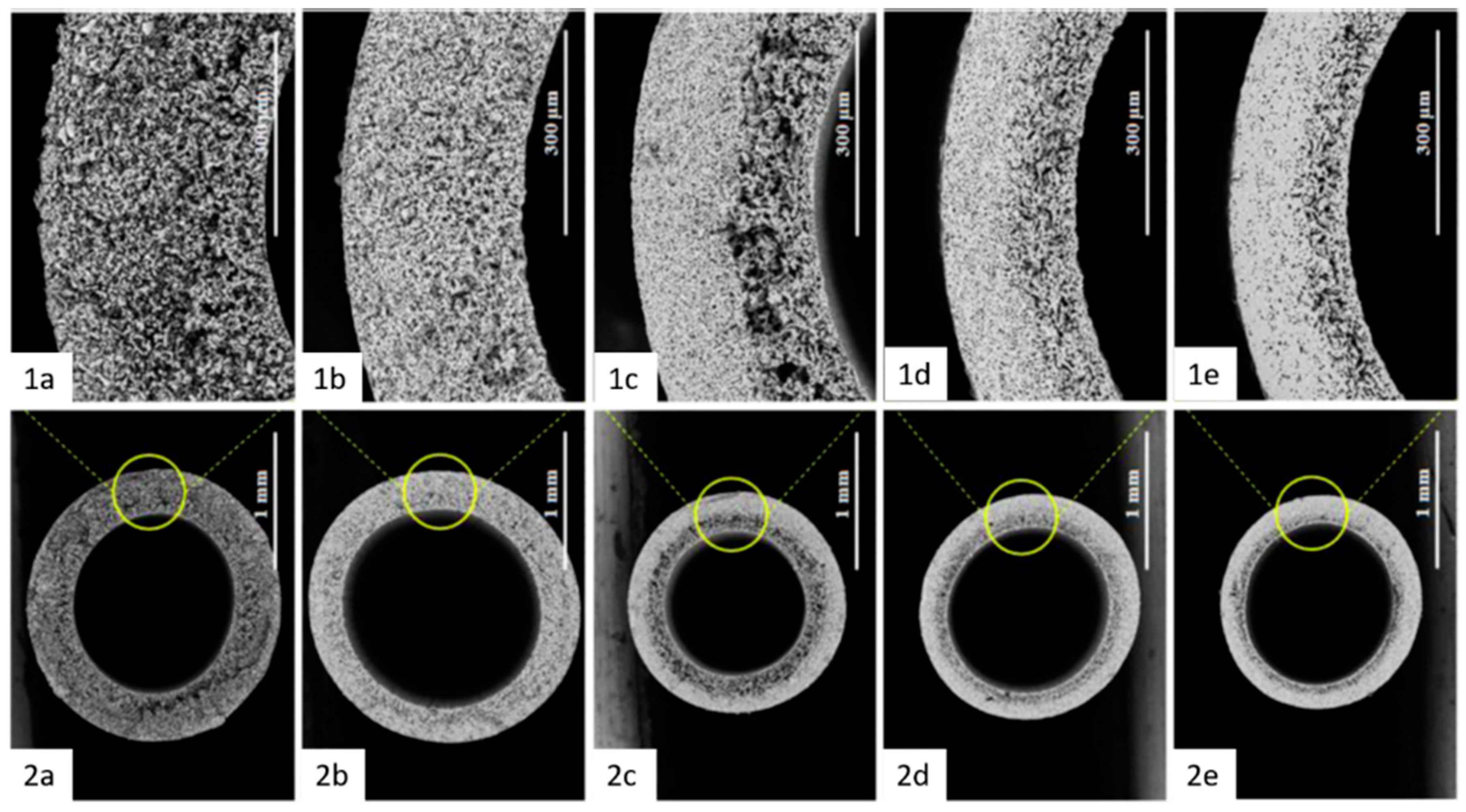 Membranes 09 00105 g002 Membranes 09 00105 g002