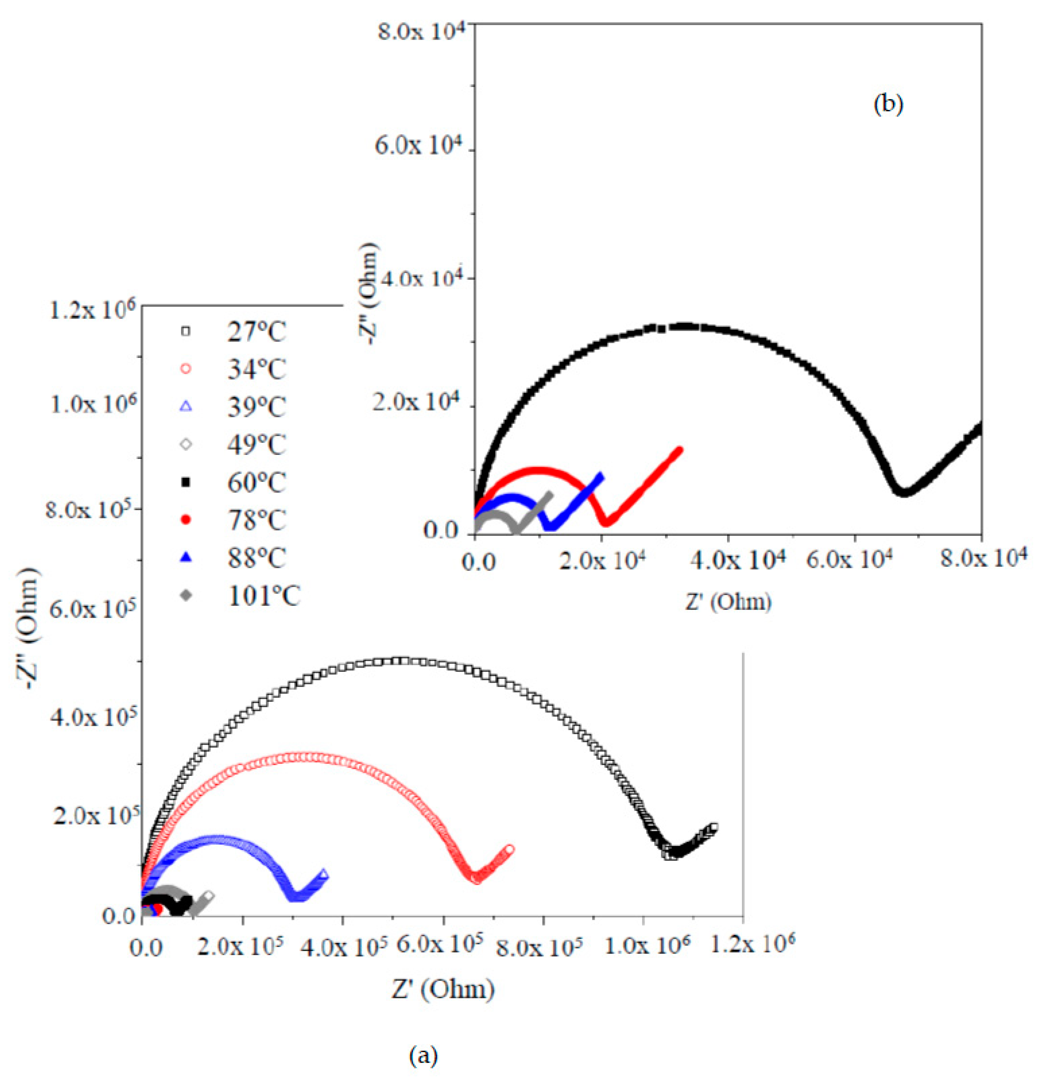 Membranes 09 00109 g005